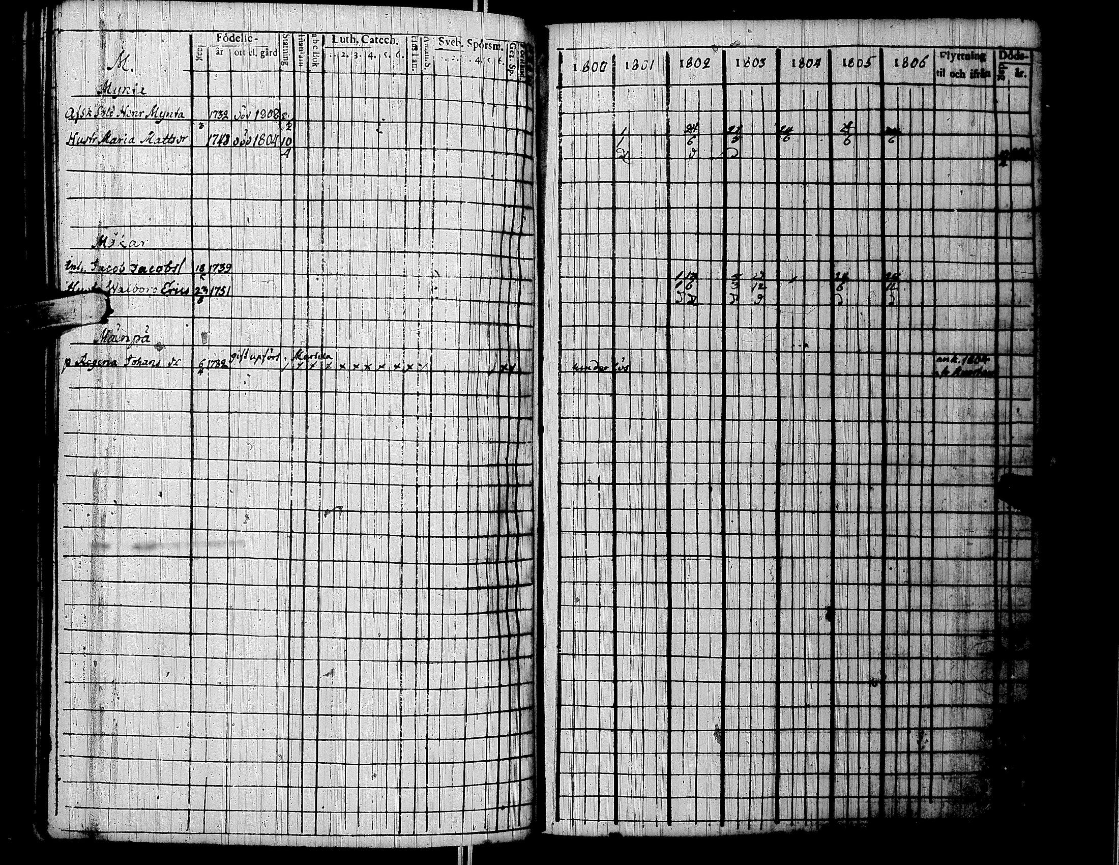 [ kuvat/192.jpg ]
