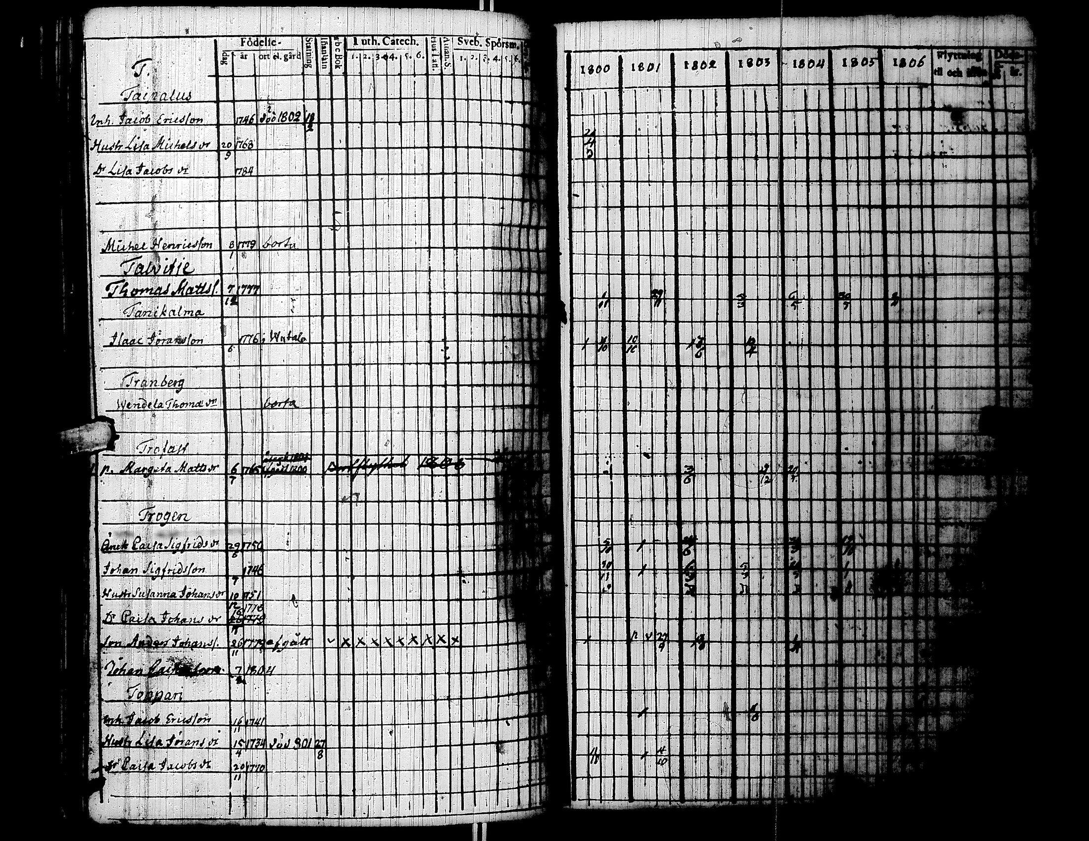 [ kuvat/202.jpg ]