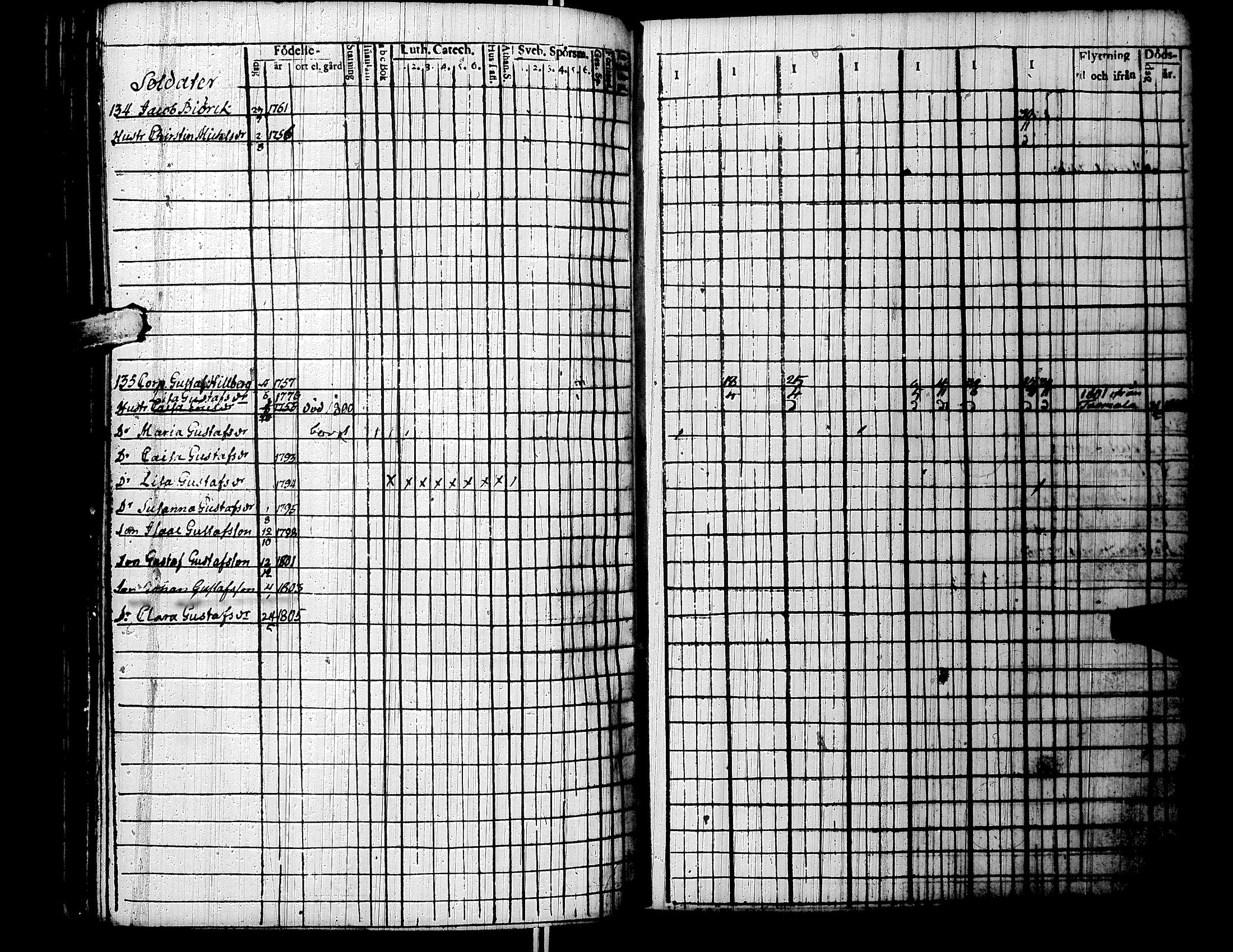 [ kuvat/216.jpg ]