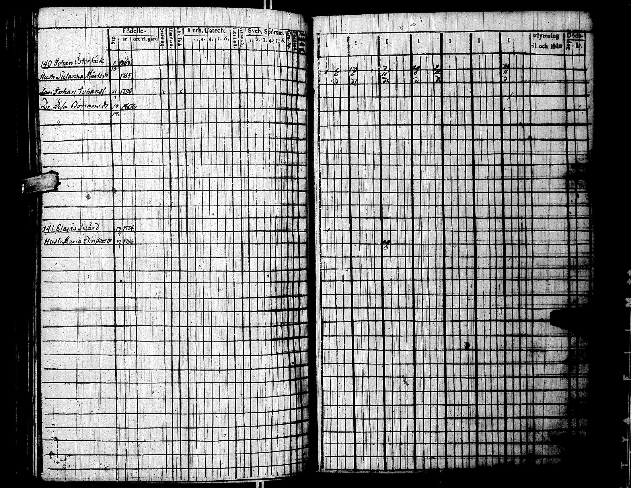 [ kuvat/219.jpg ]