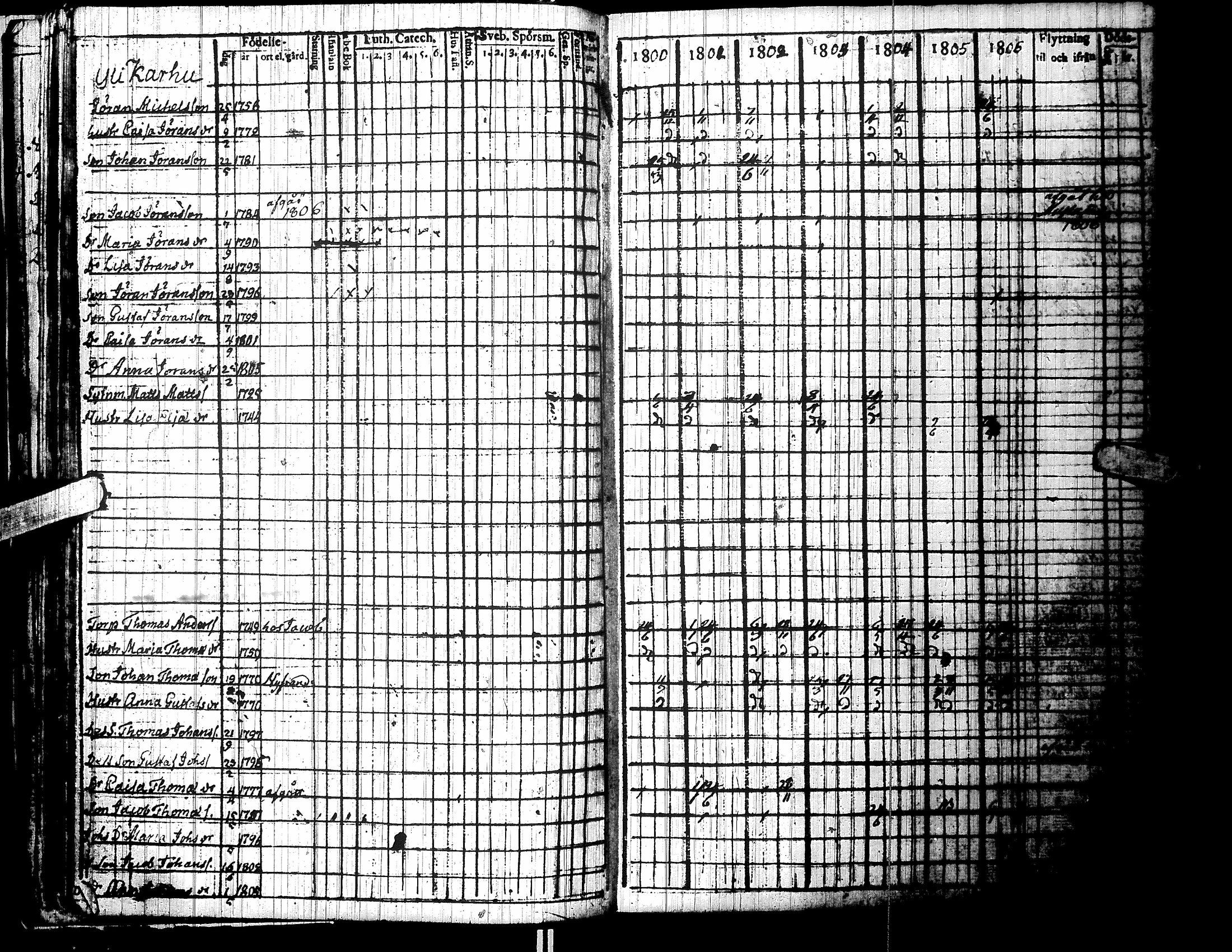 [ kuvat/35.jpg ]