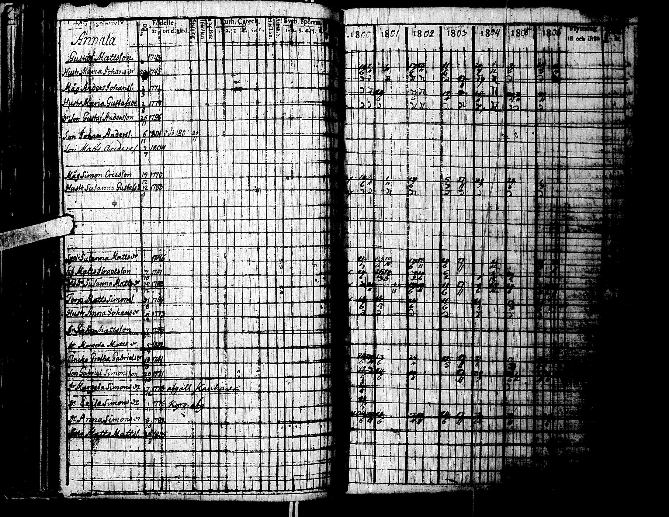 [ kuvat/86.jpg ]