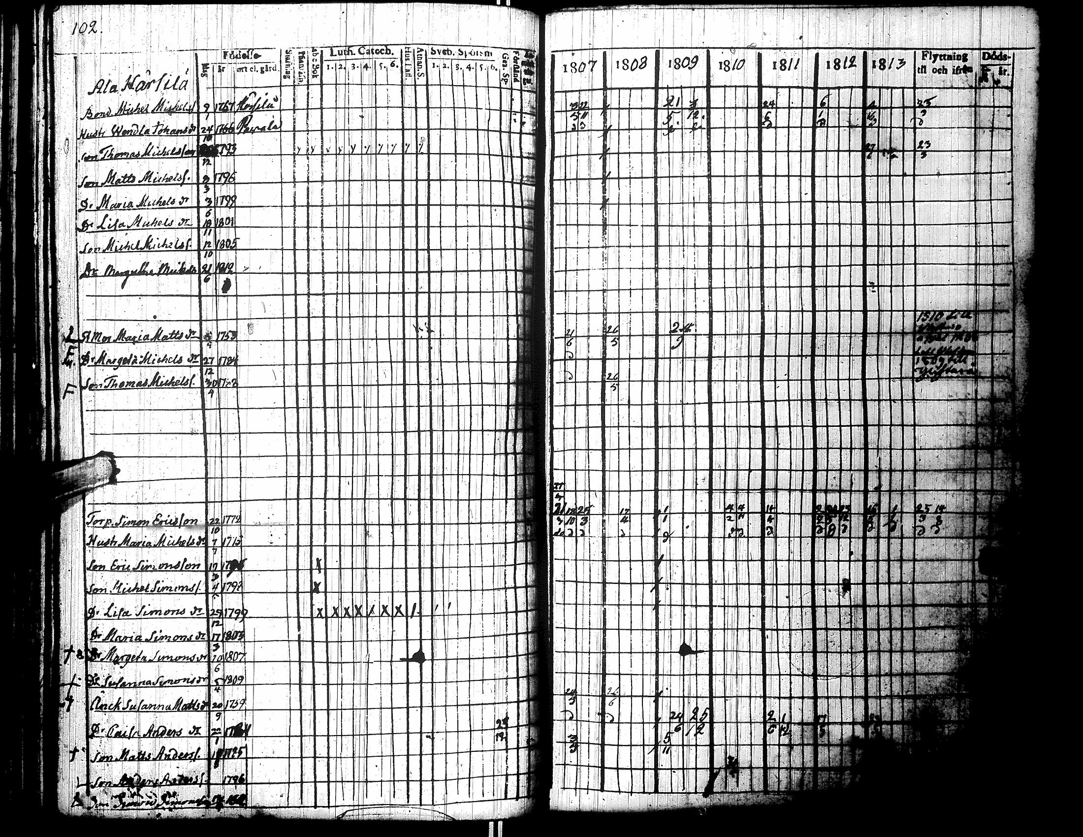 [ kuvat/107.jpg ]