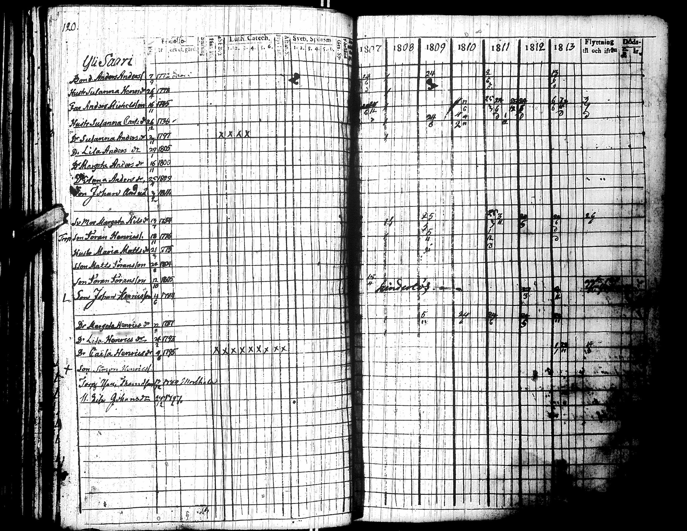 [ kuvat/125.jpg ]