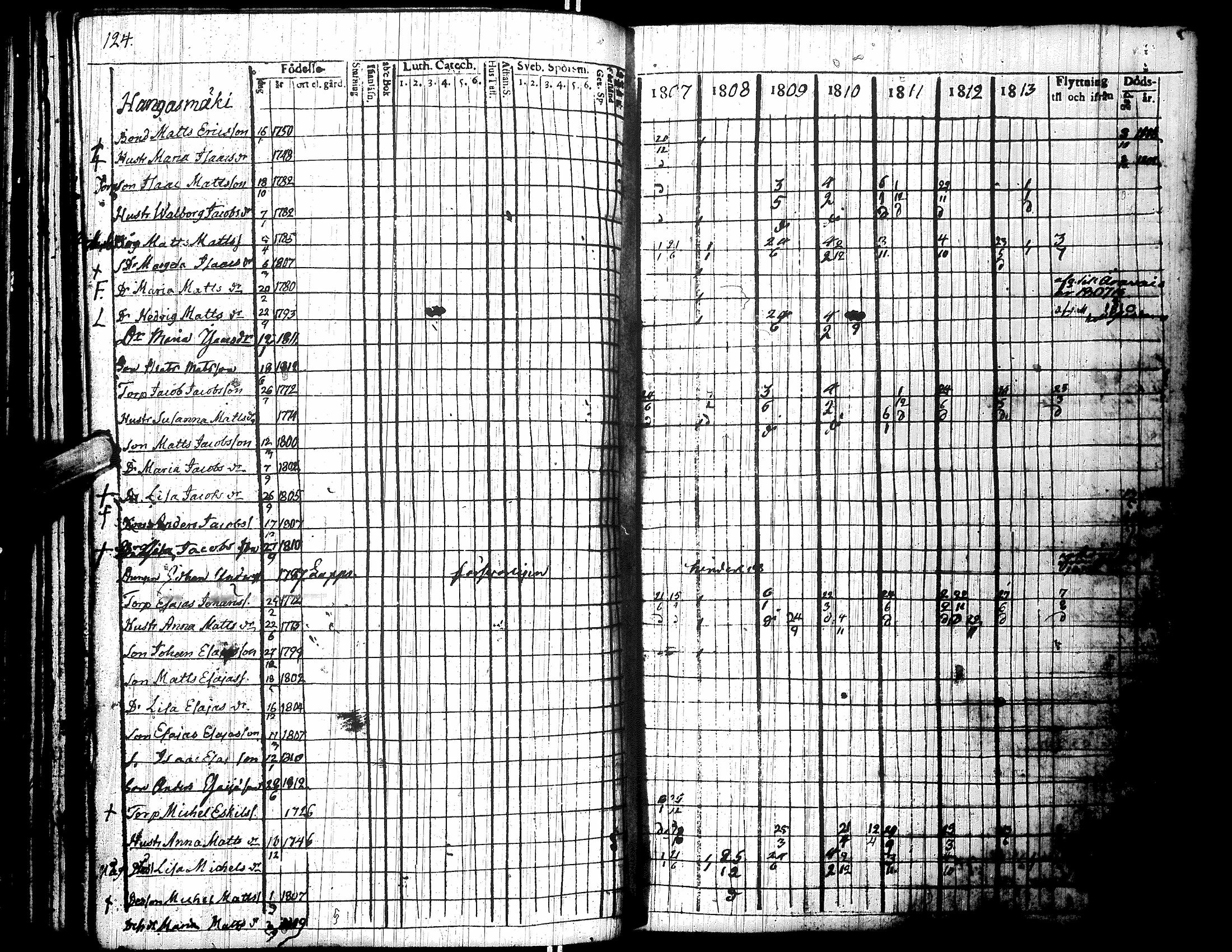 [ kuvat/129.jpg ]