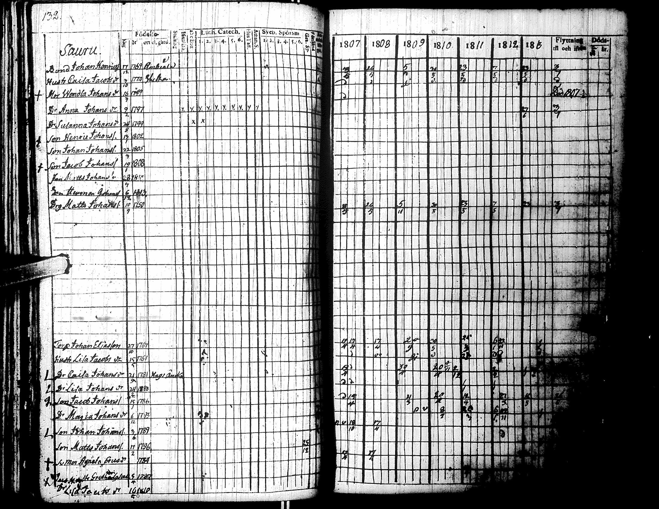 [ kuvat/137.jpg ]