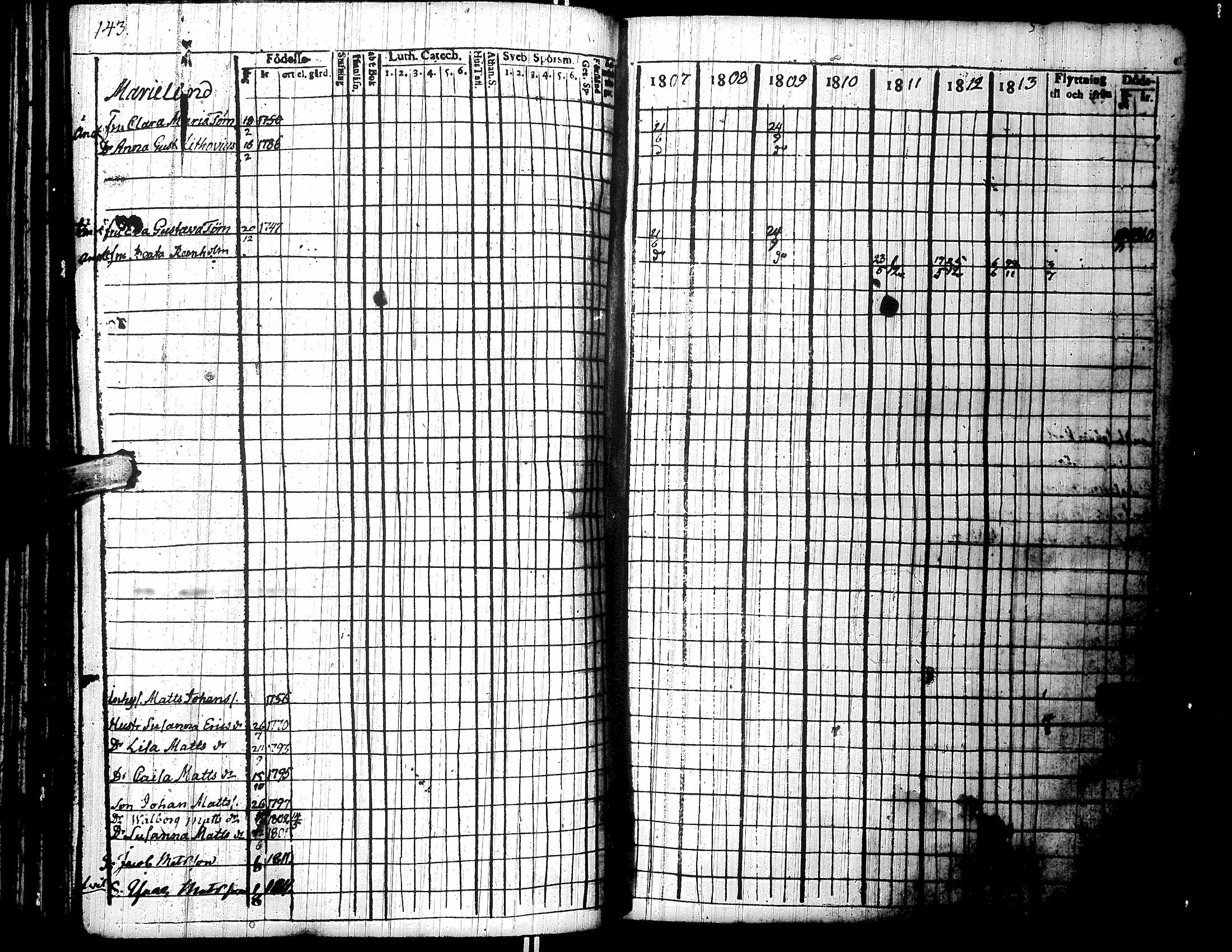 [ kuvat/148.jpg ]