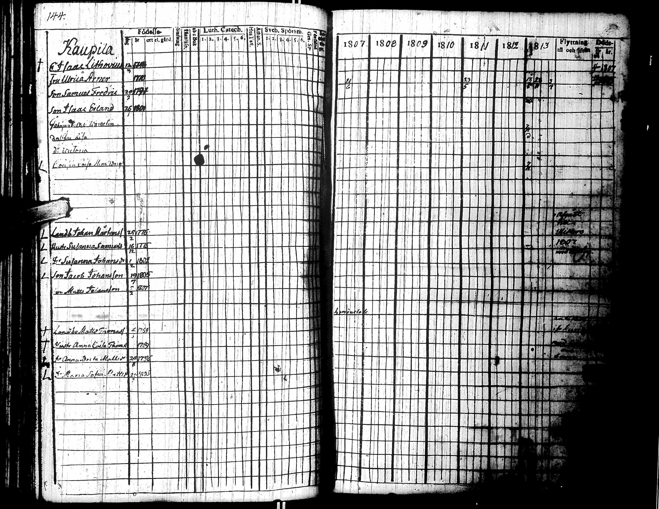 [ kuvat/149.jpg ]