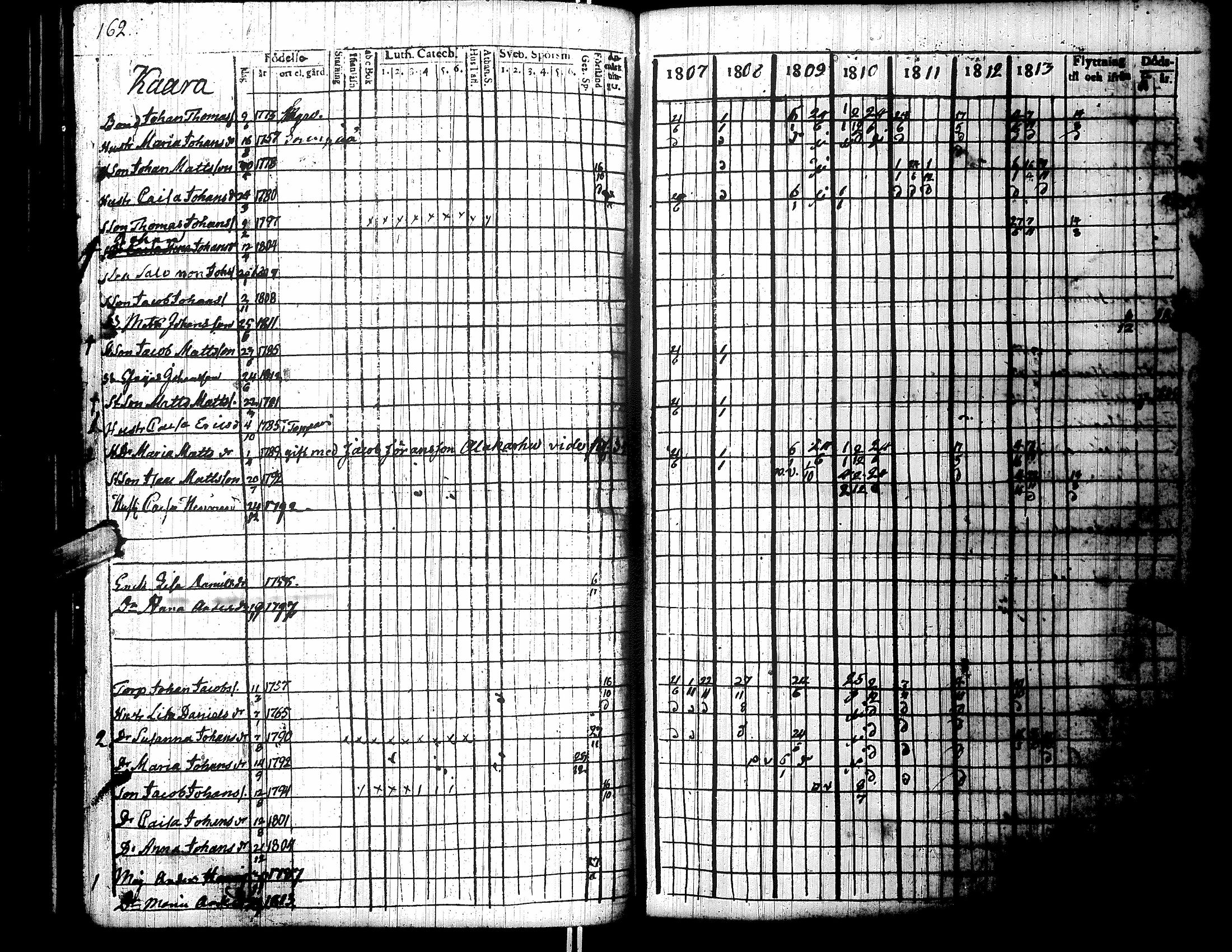 [ kuvat/167.jpg ]