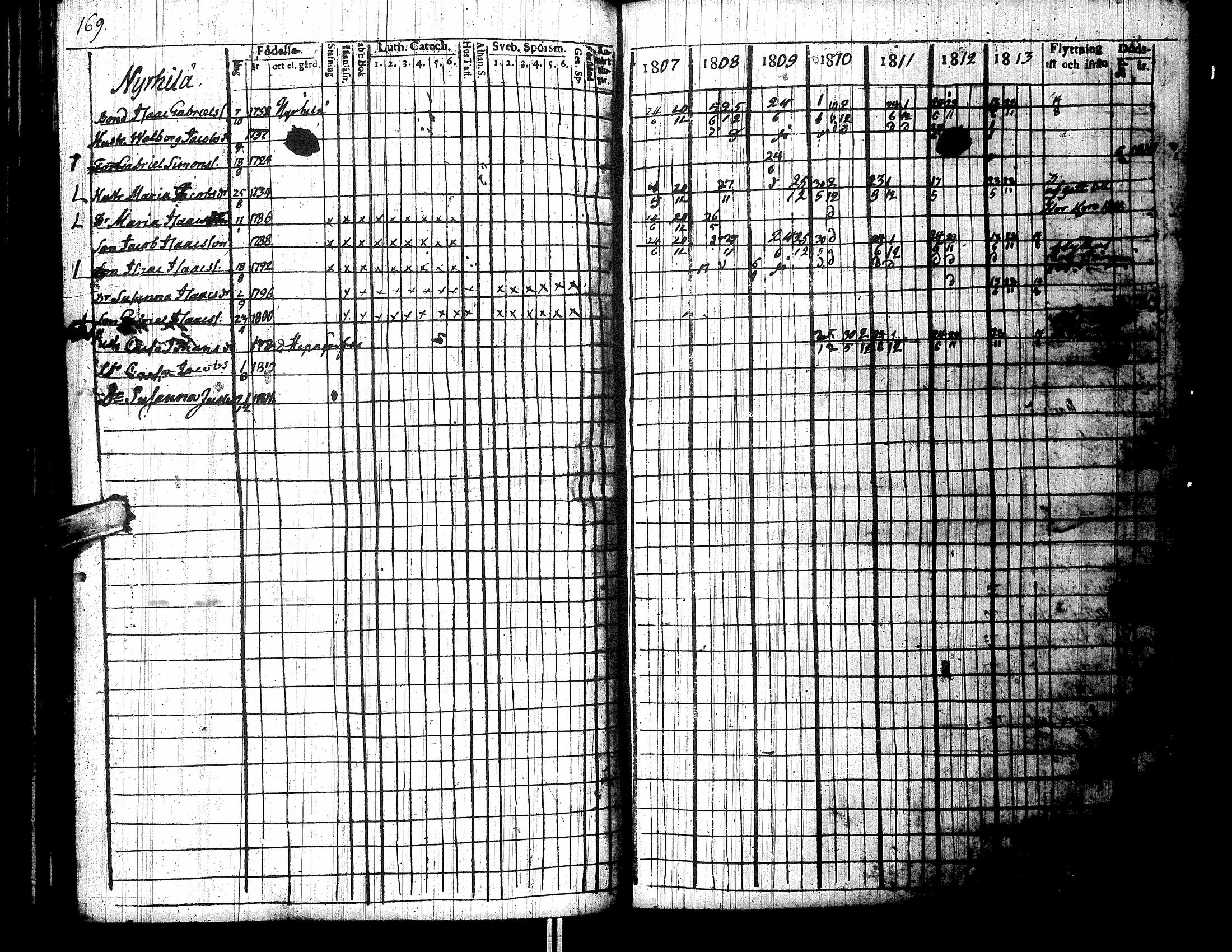 [ kuvat/174.jpg ]