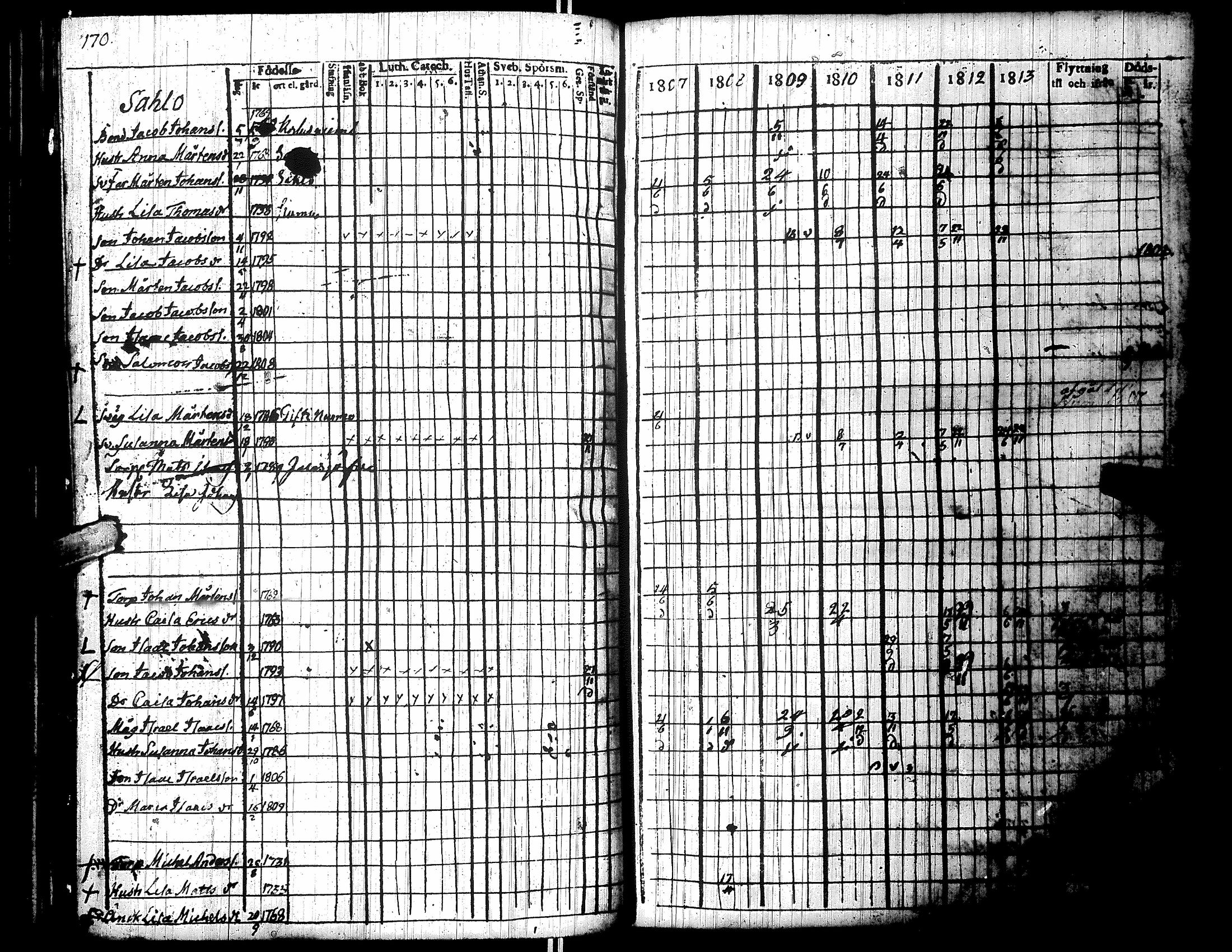 [ kuvat/175.jpg ]