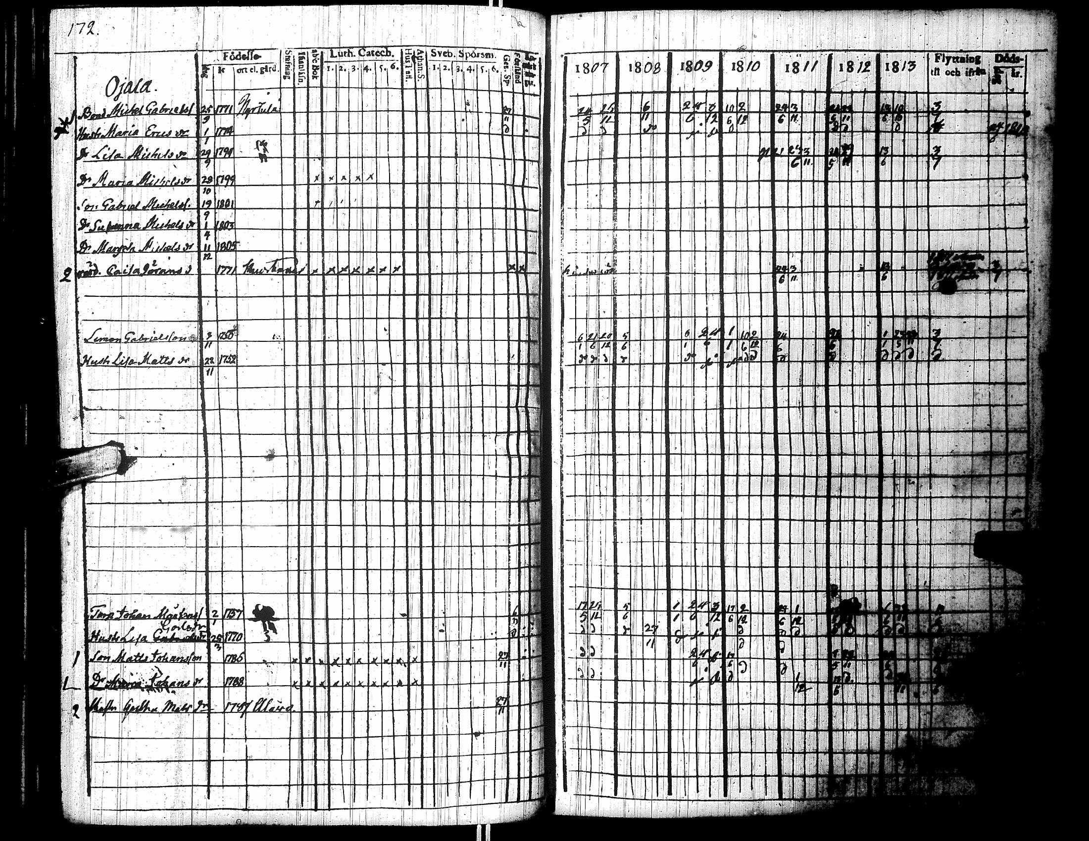 [ kuvat/177.jpg ]