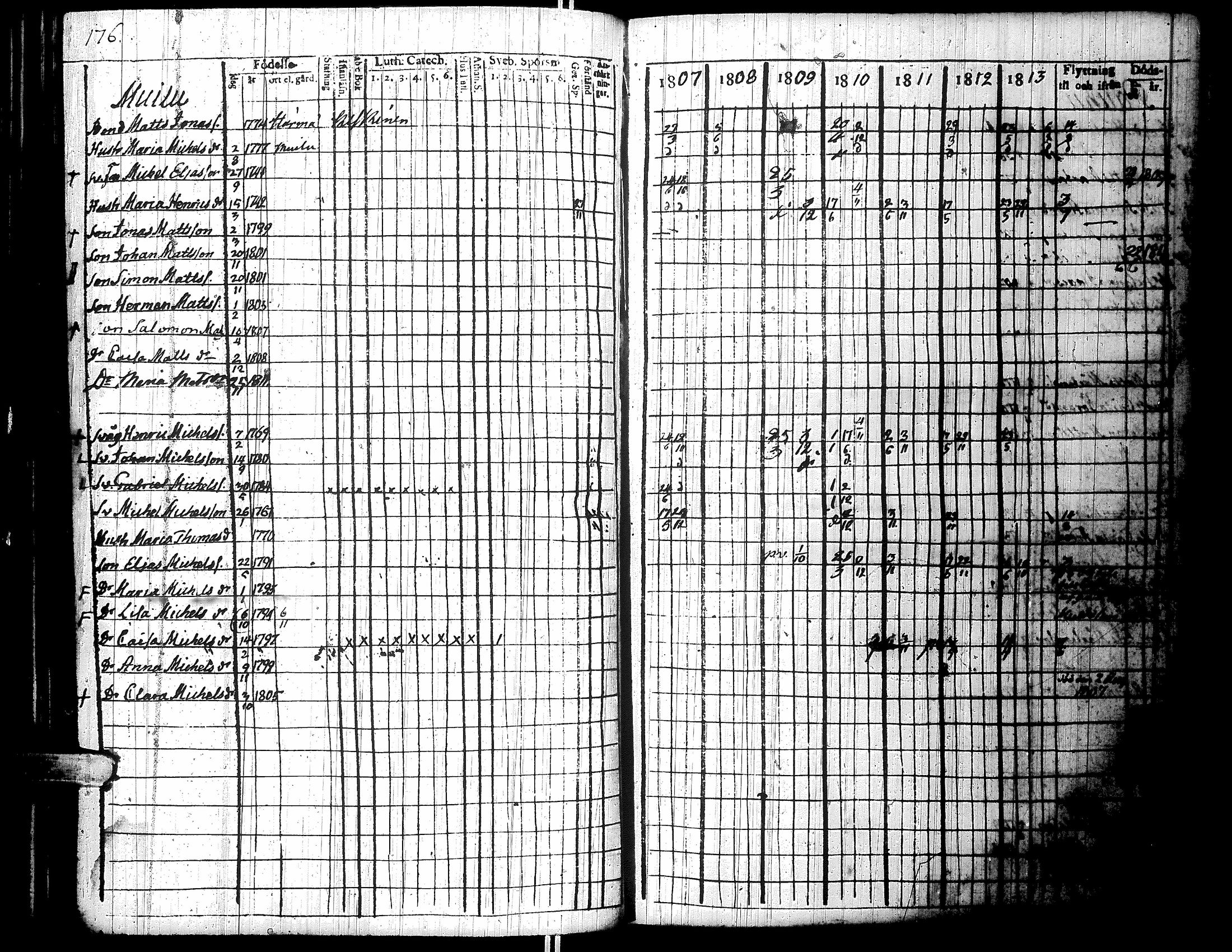 [ kuvat/181.jpg ]