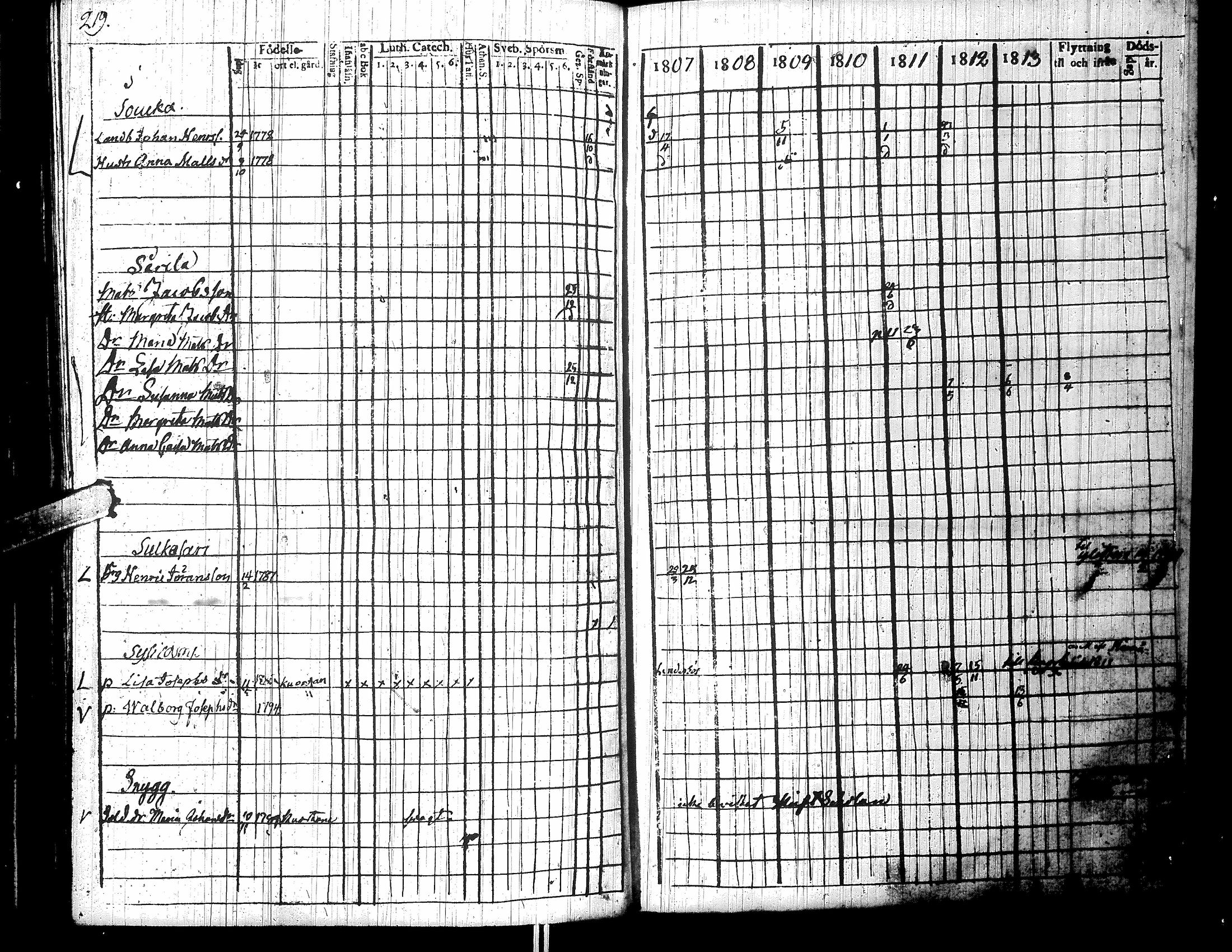 [ kuvat/223.jpg ]