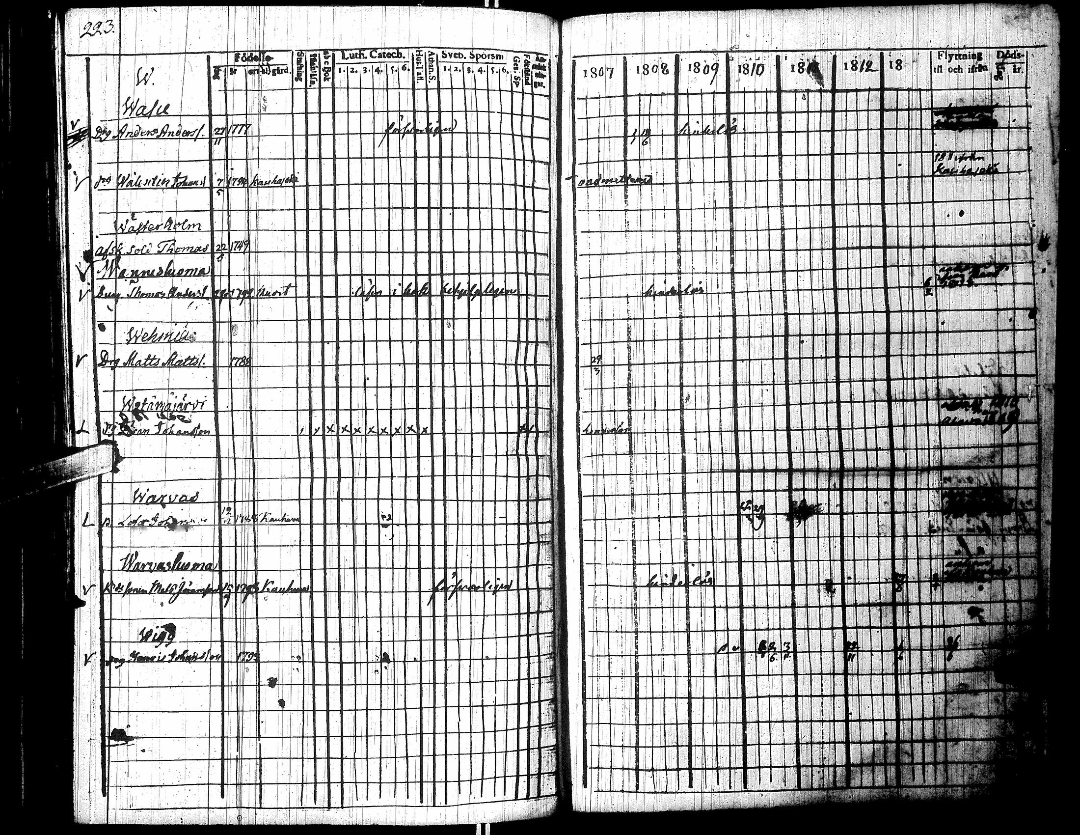 [ kuvat/227.jpg ]