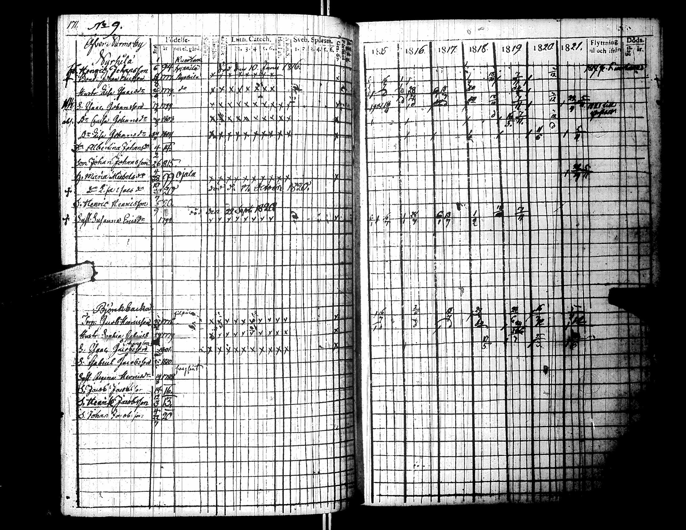 [ kuvat/176.jpg ]