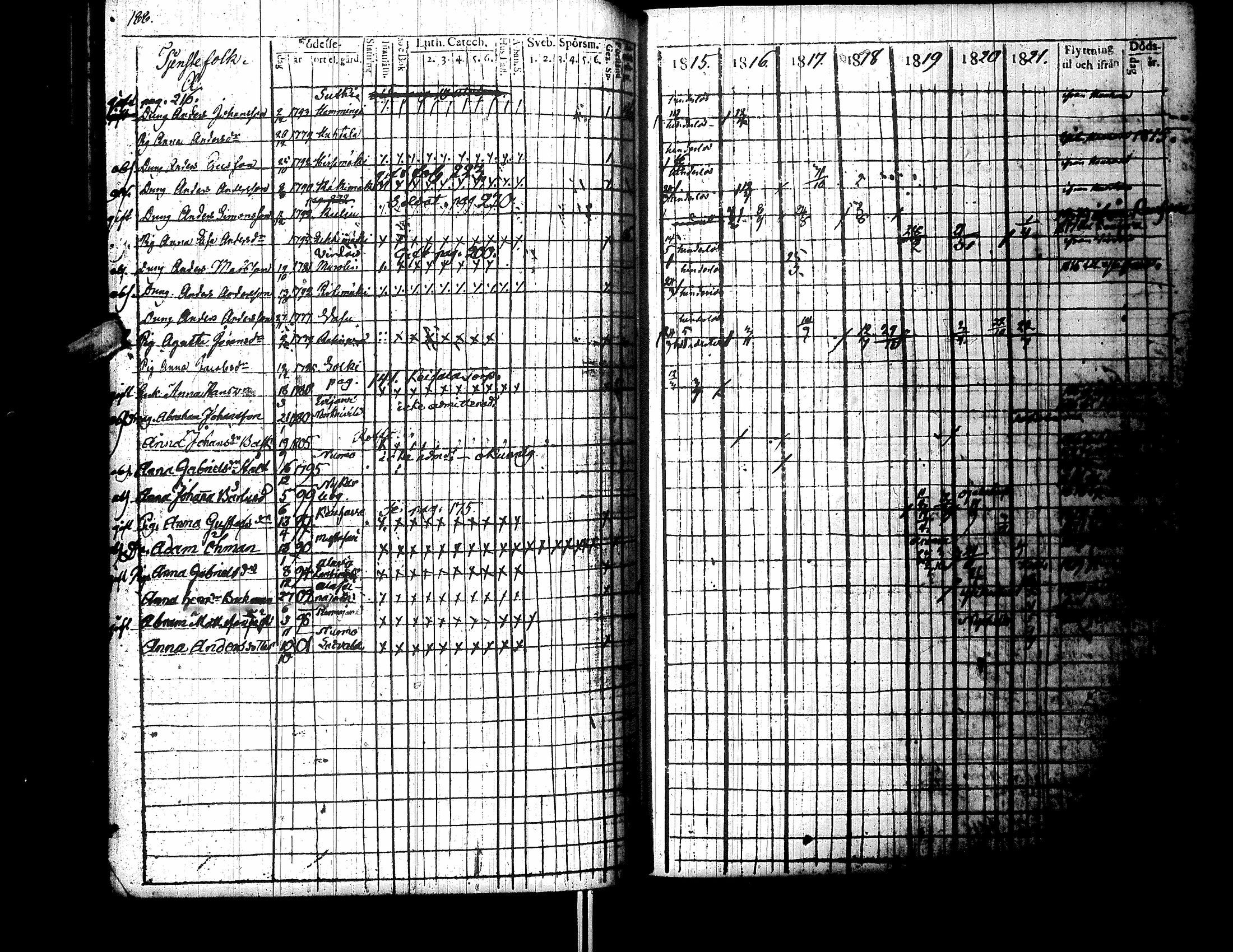 [ kuvat/193.jpg ]
