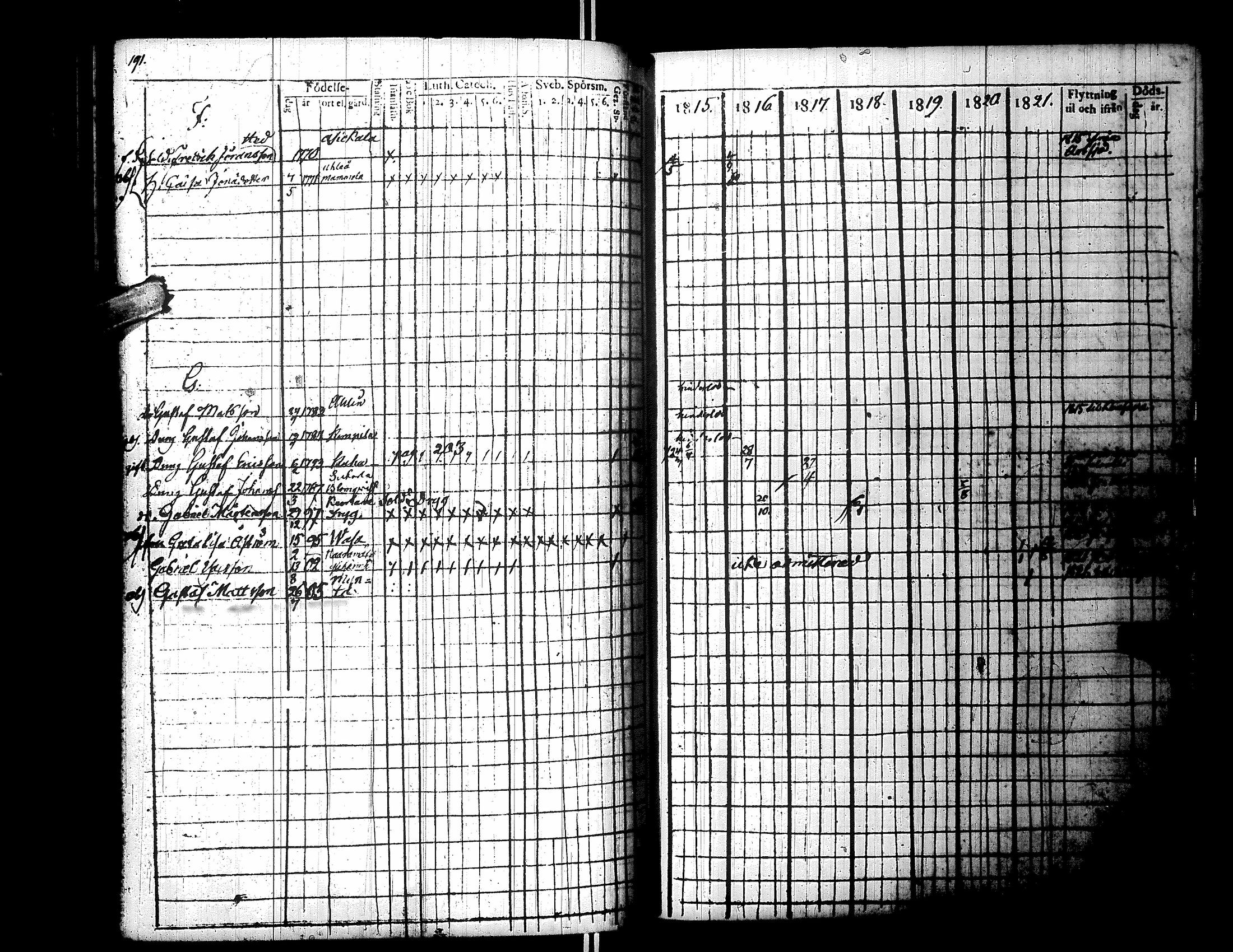 [ kuvat/196.jpg ]