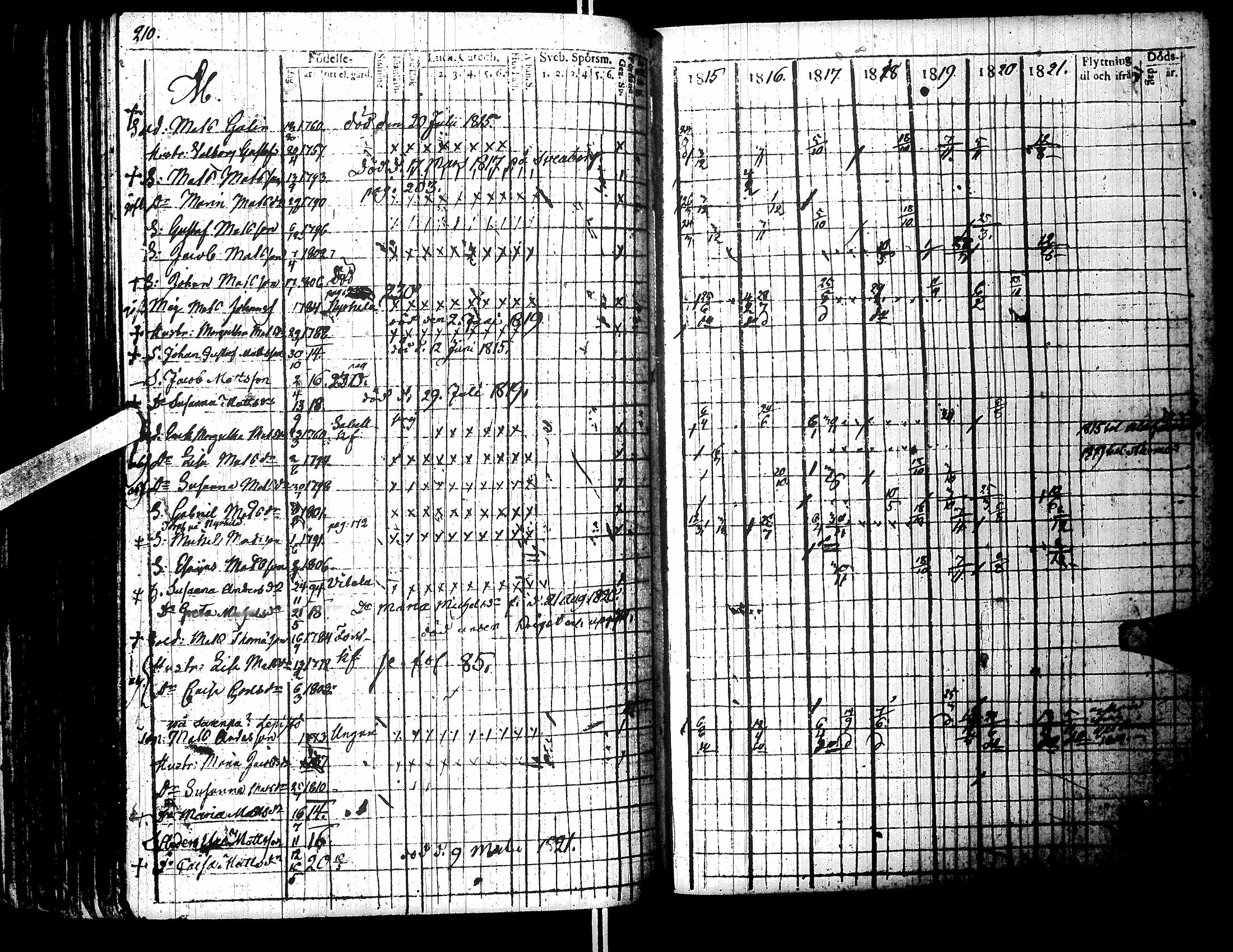 [ kuvat/215.jpg ]