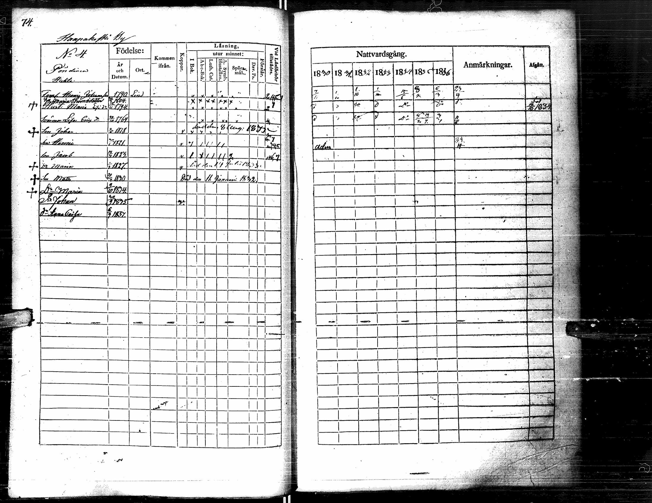 [ kuvat/82.jpg ]