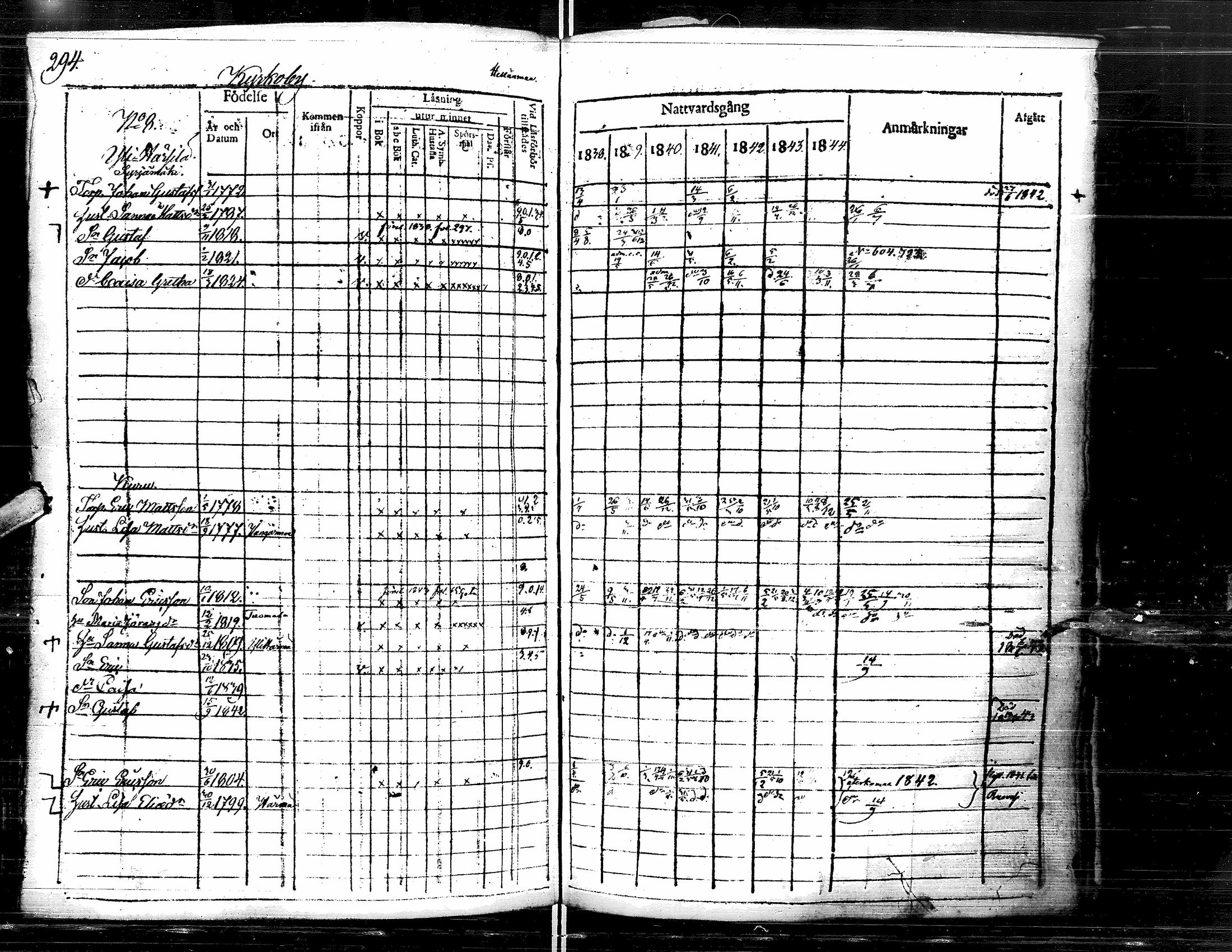 [ kuvat/306.jpg ]