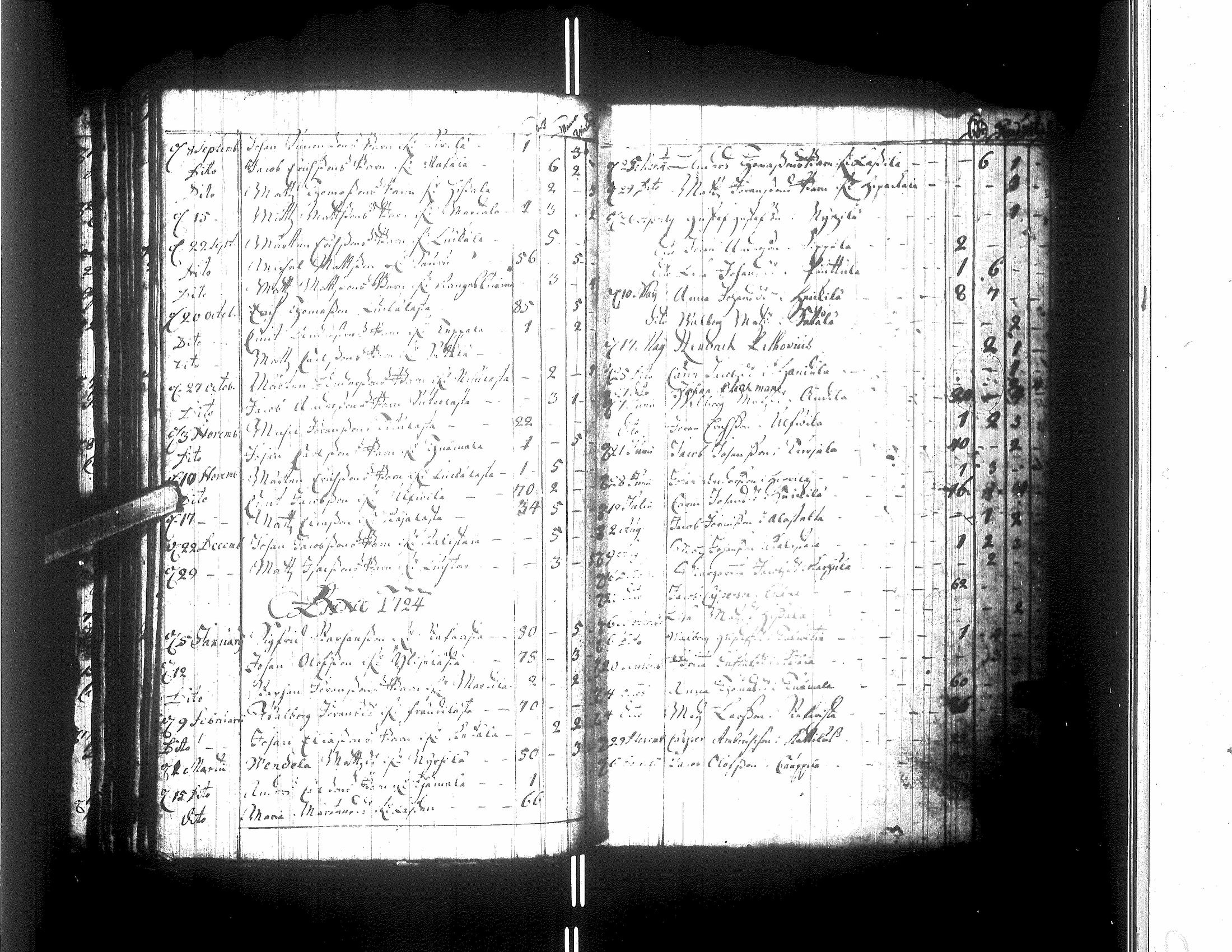 [ kuvat/92.jpg ]