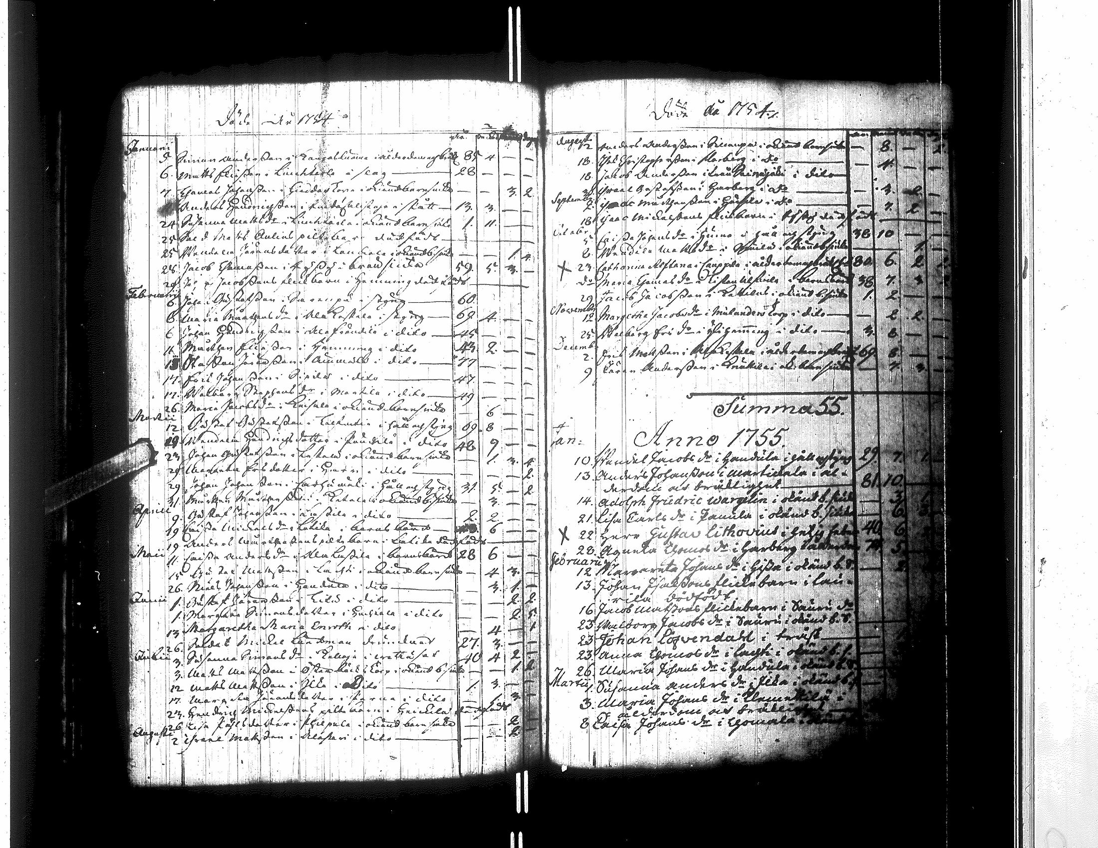 [ kuvat/170.jpg ]