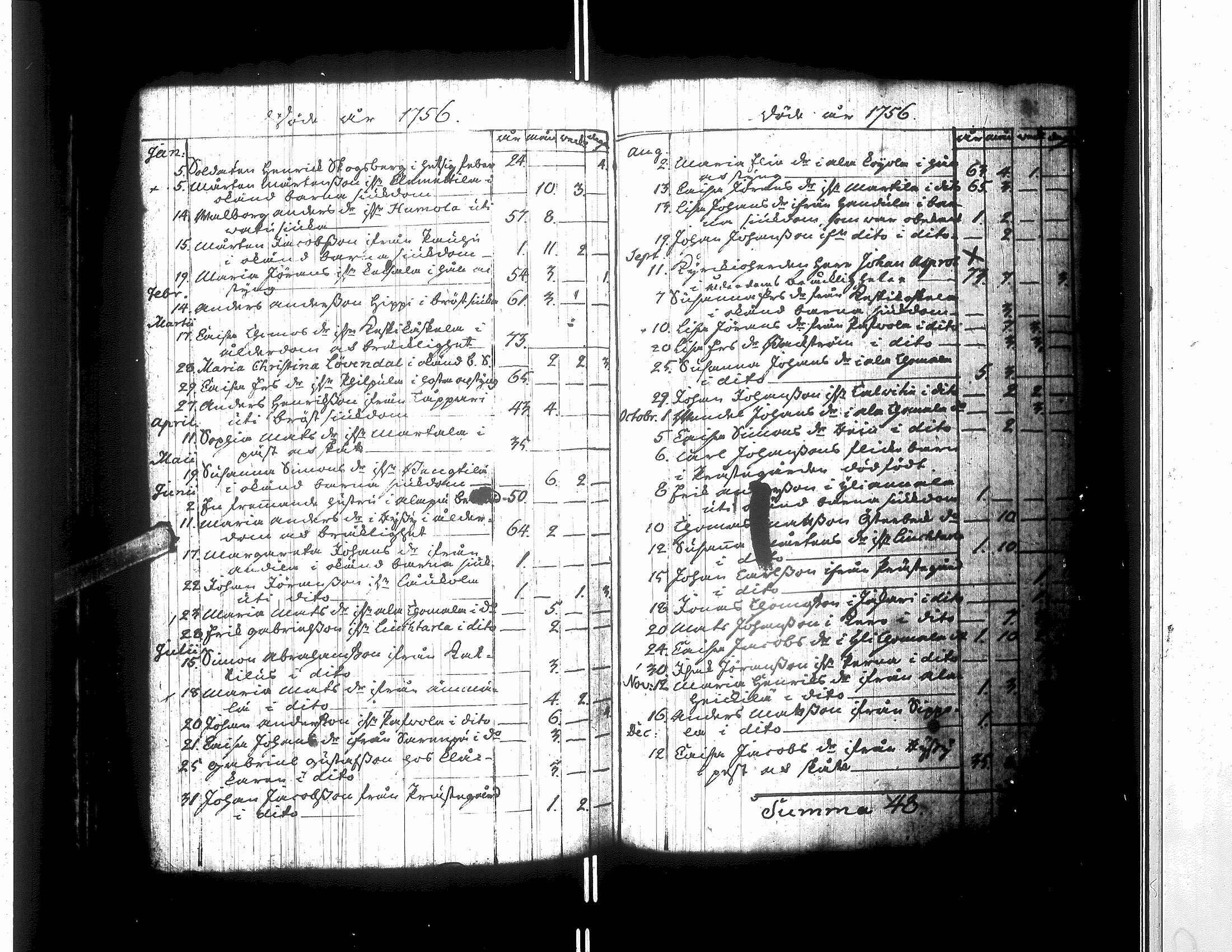 [ kuvat/172.jpg ]
