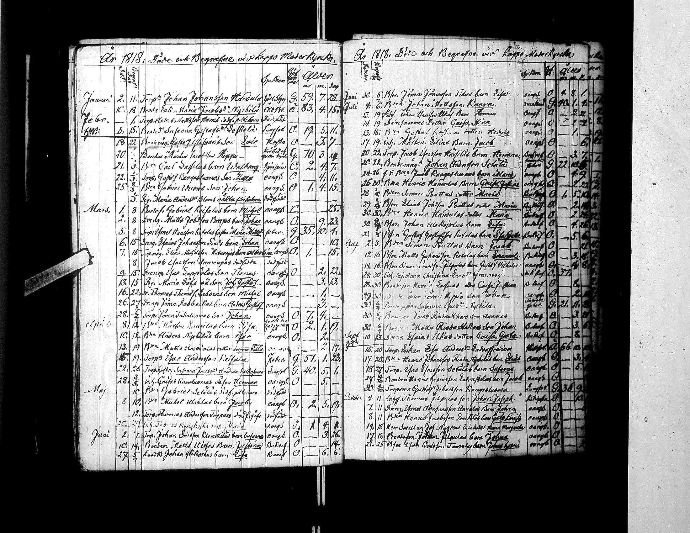 [ kuvat/255.jpg ]