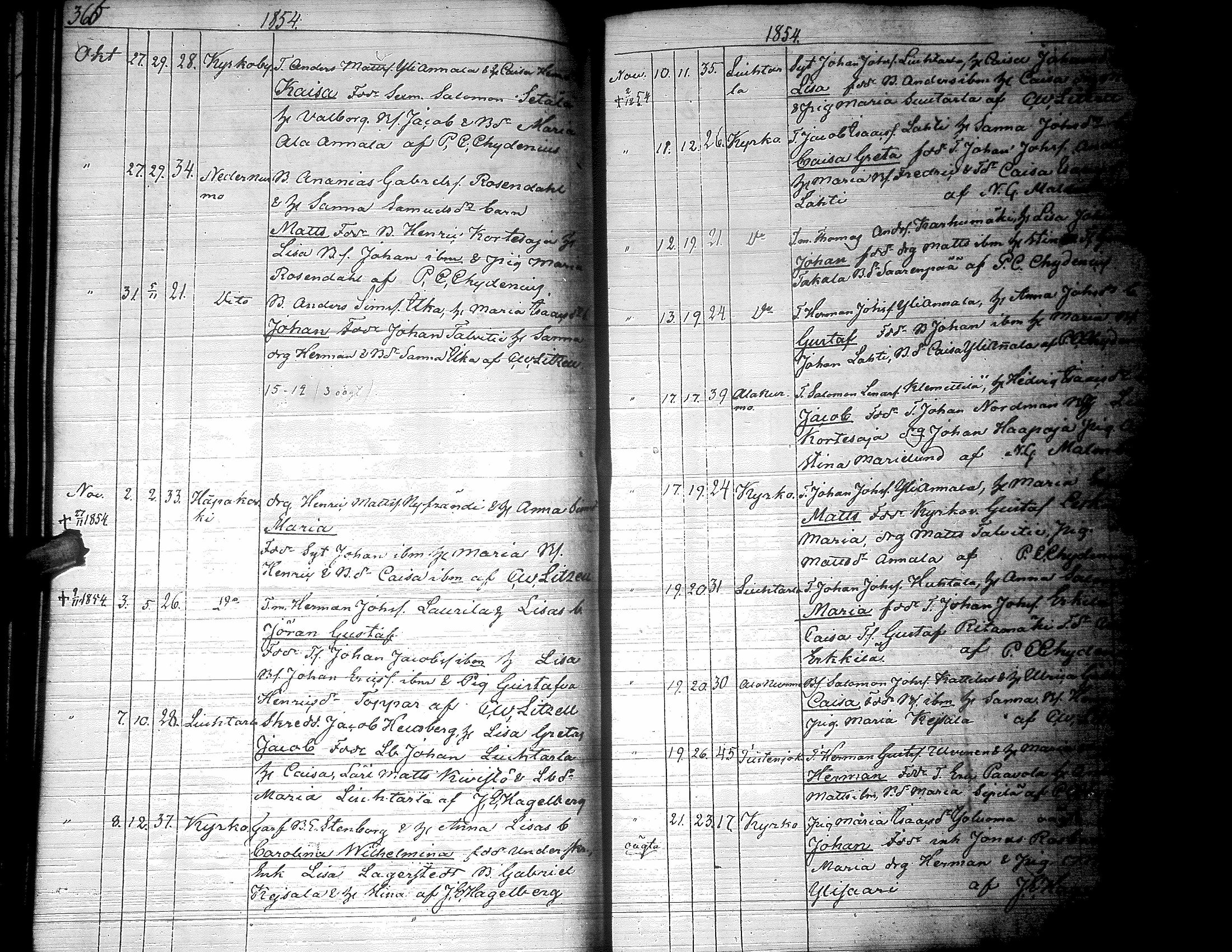 [ kuvat/193.jpg ]