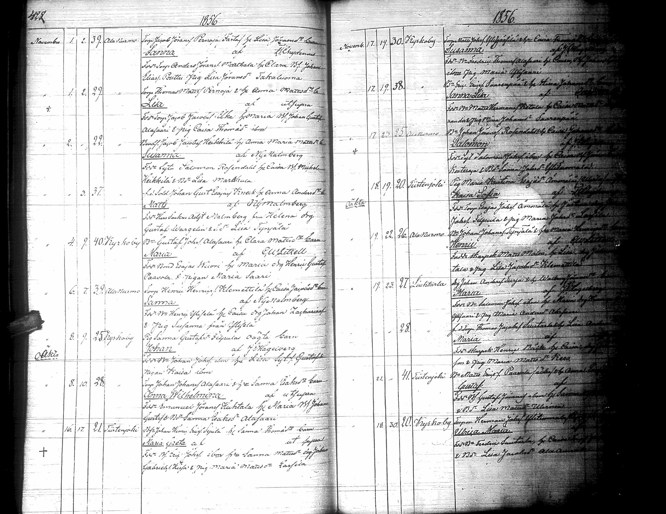 [ kuvat/224.jpg ]