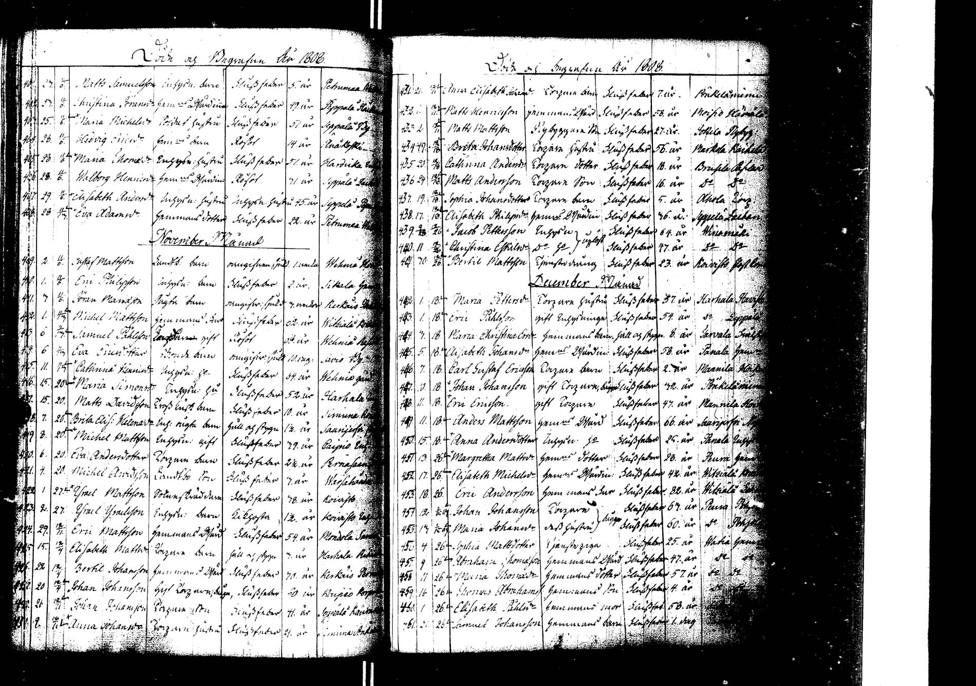 [ kuvat/70.jpg ]