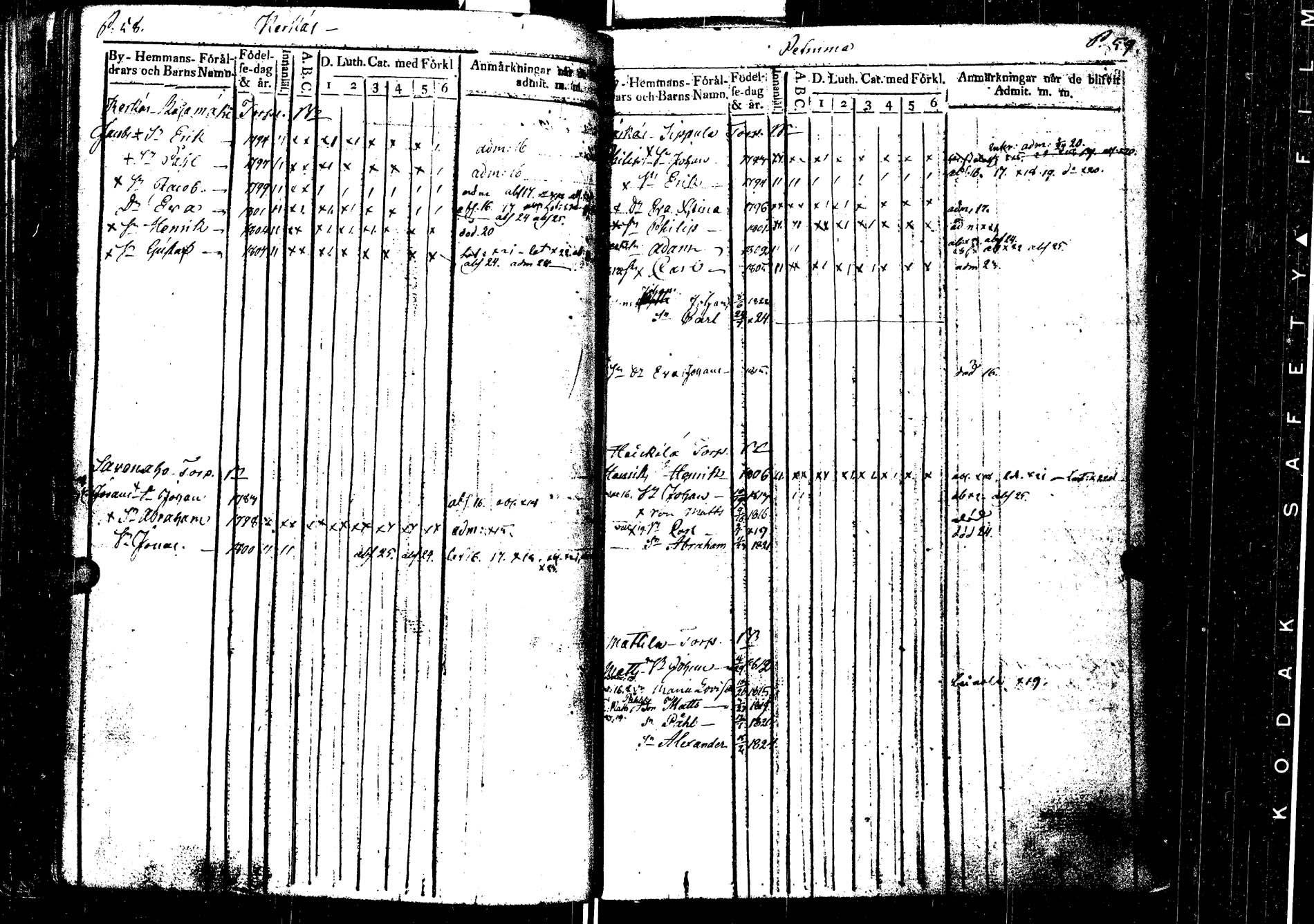 [ kuvat/145.jpg ]