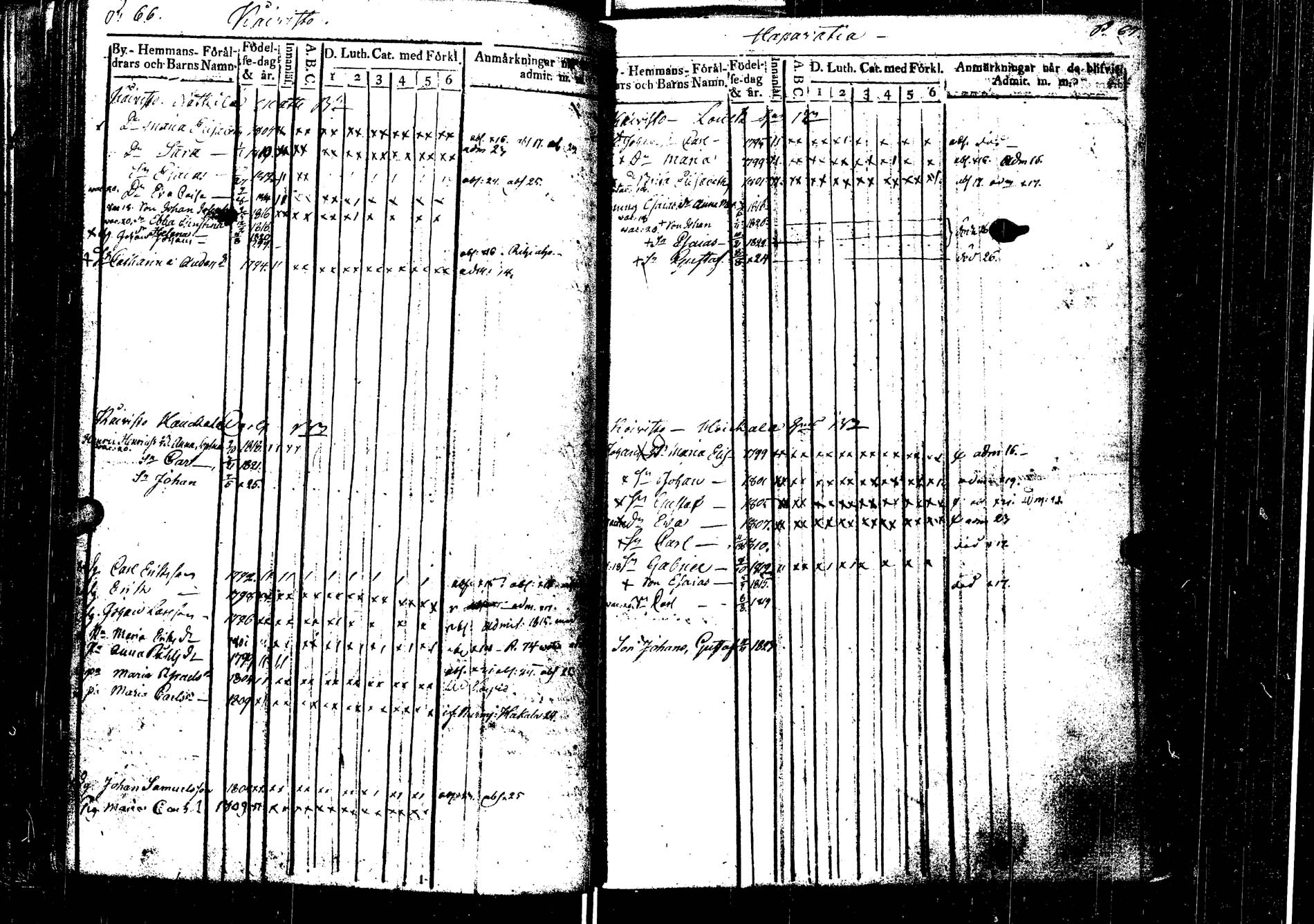 [ kuvat/149.jpg ]