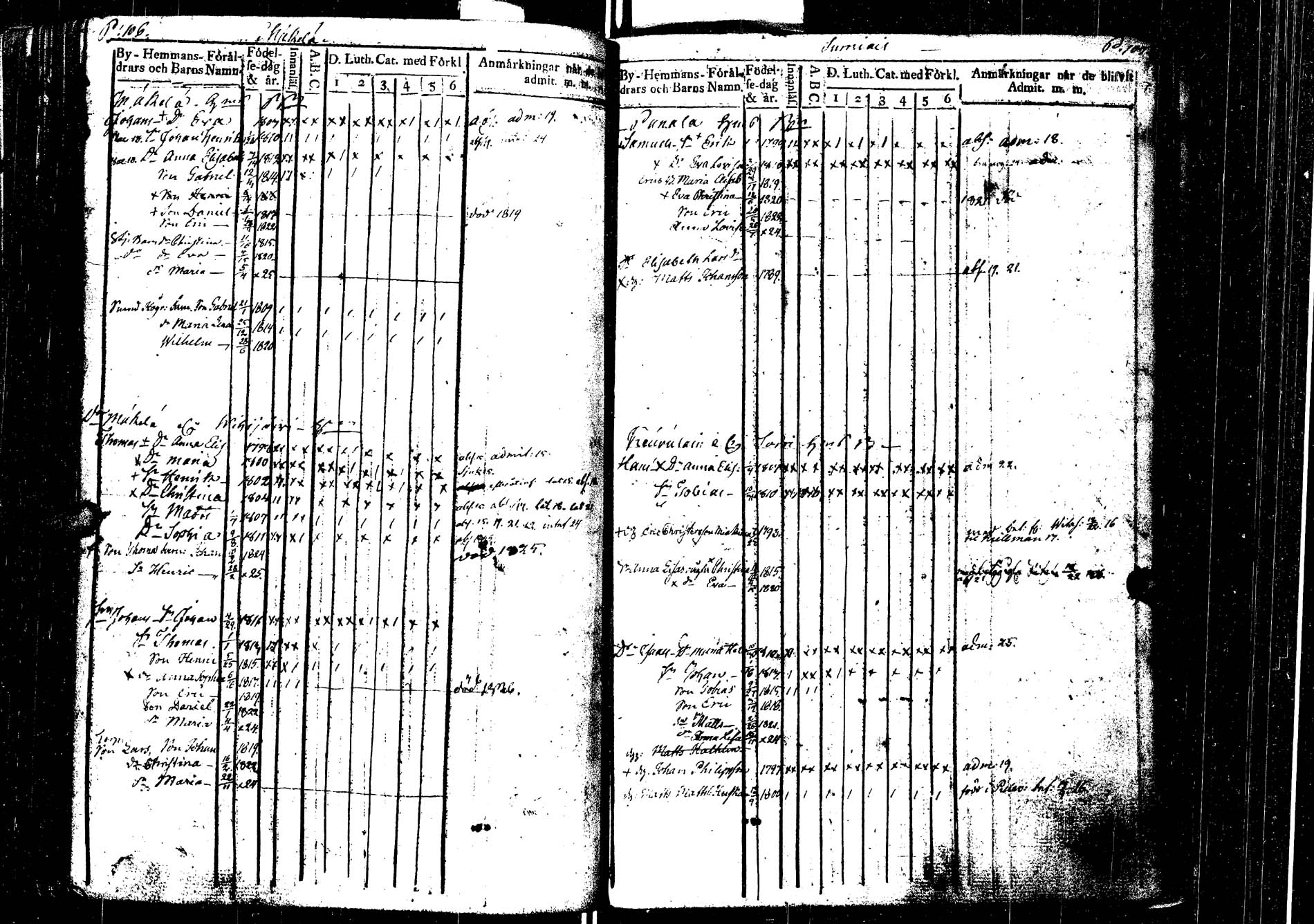 [ kuvat/170.jpg ]