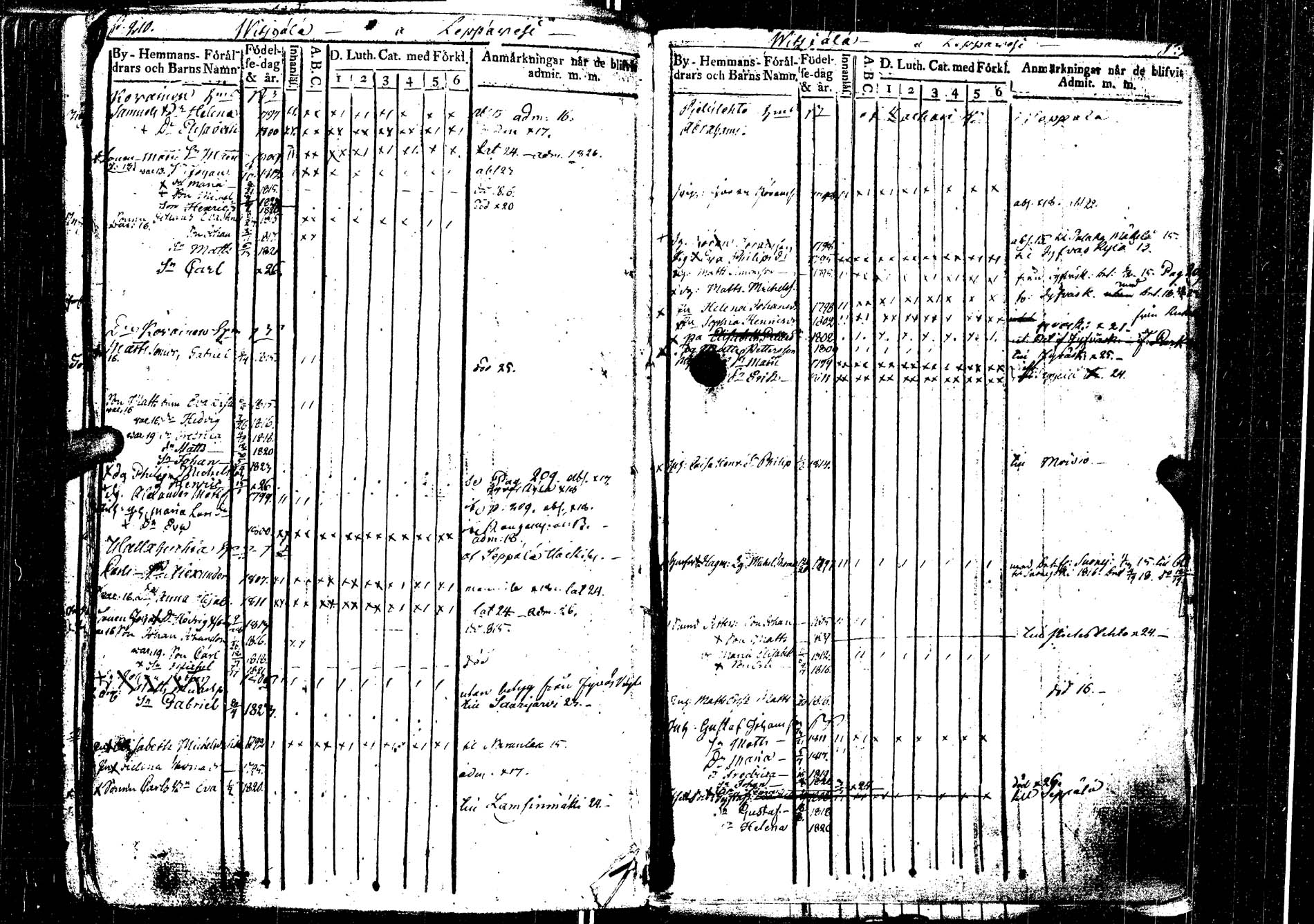 [ kuvat/225.jpg ]