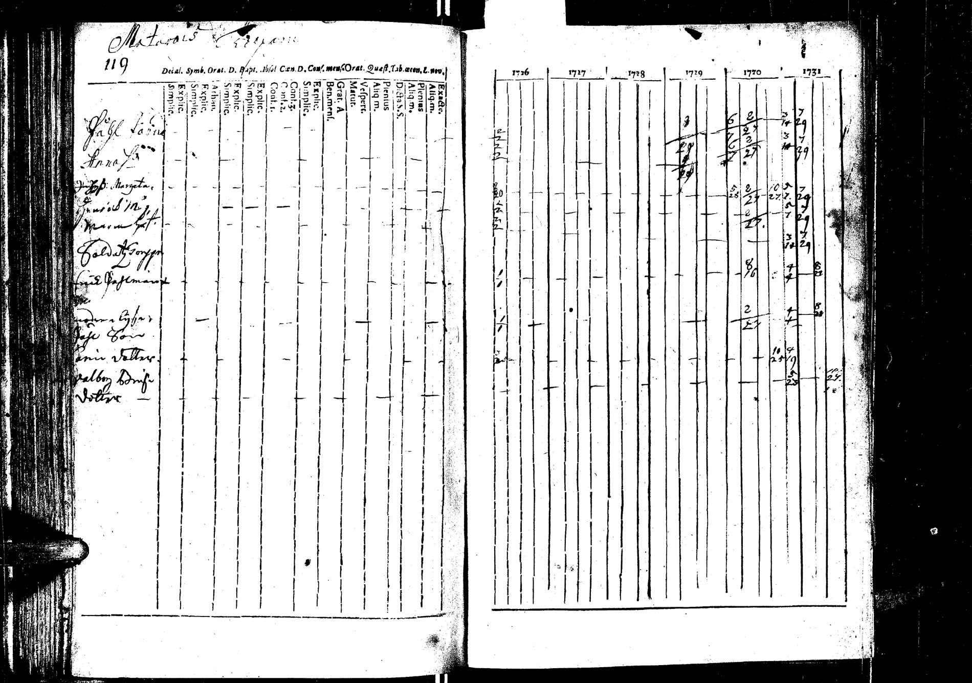 [ kuvat/126.jpg ]