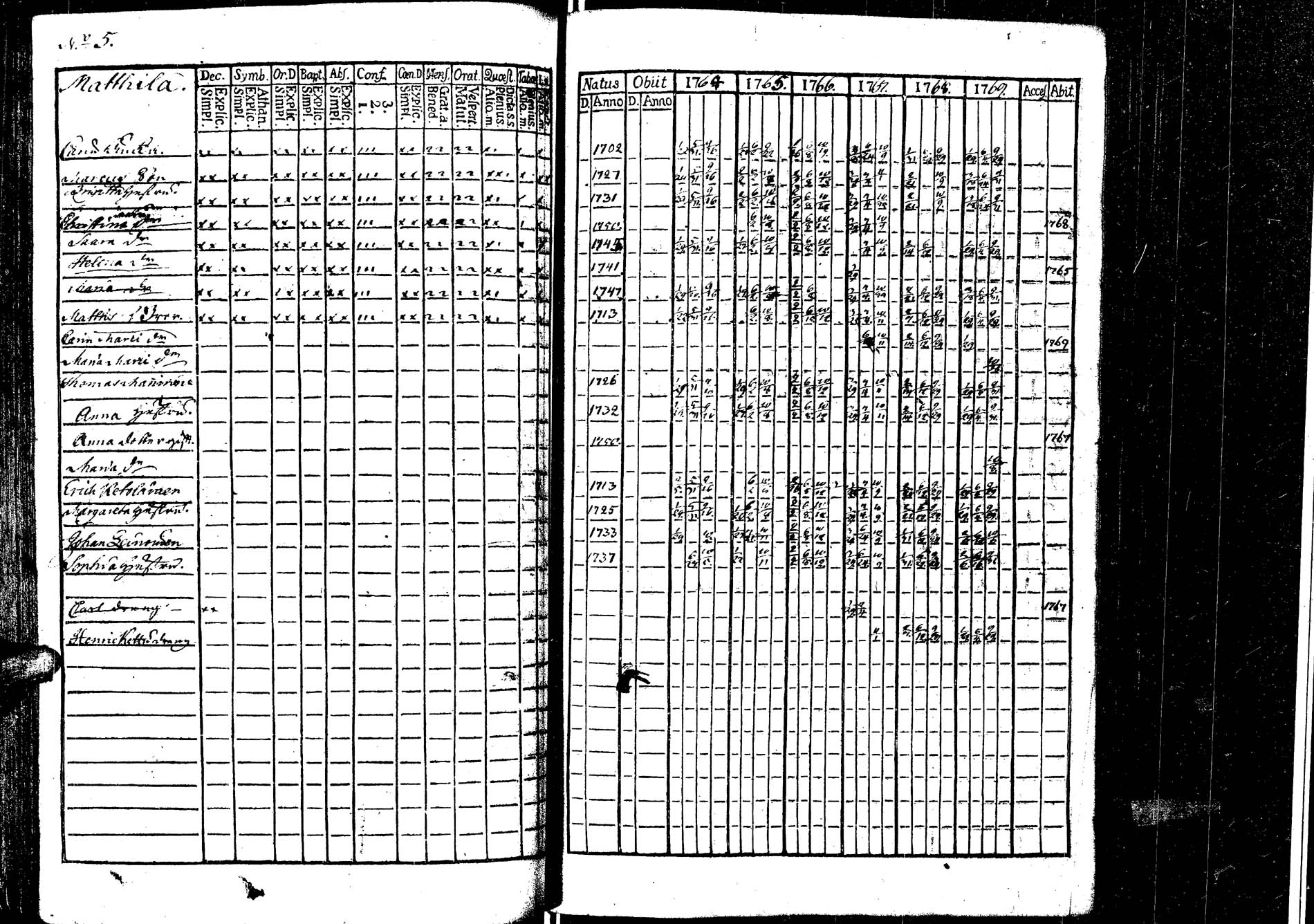 [ kuvat/118.jpg ]