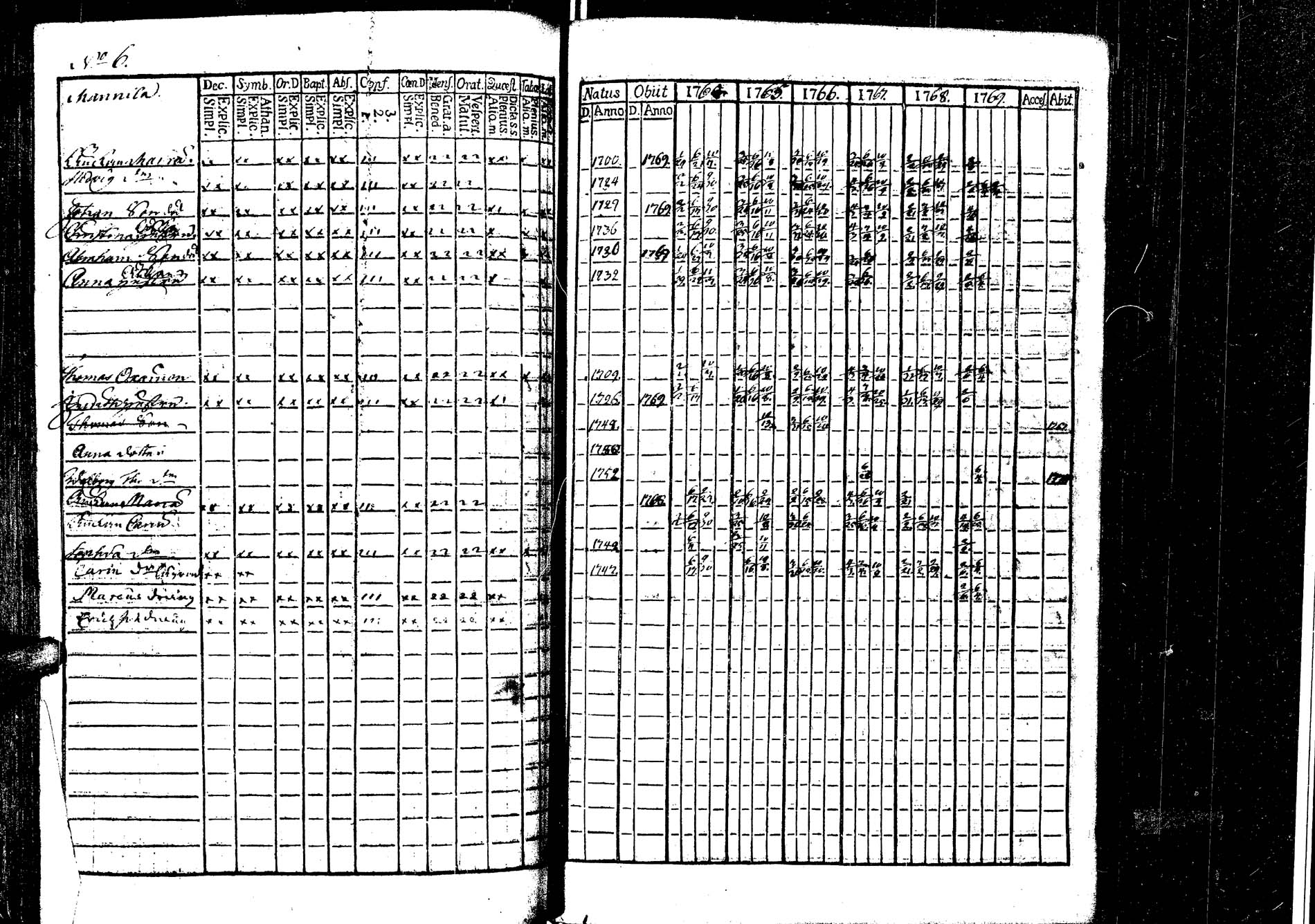 [ kuvat/119.jpg ]