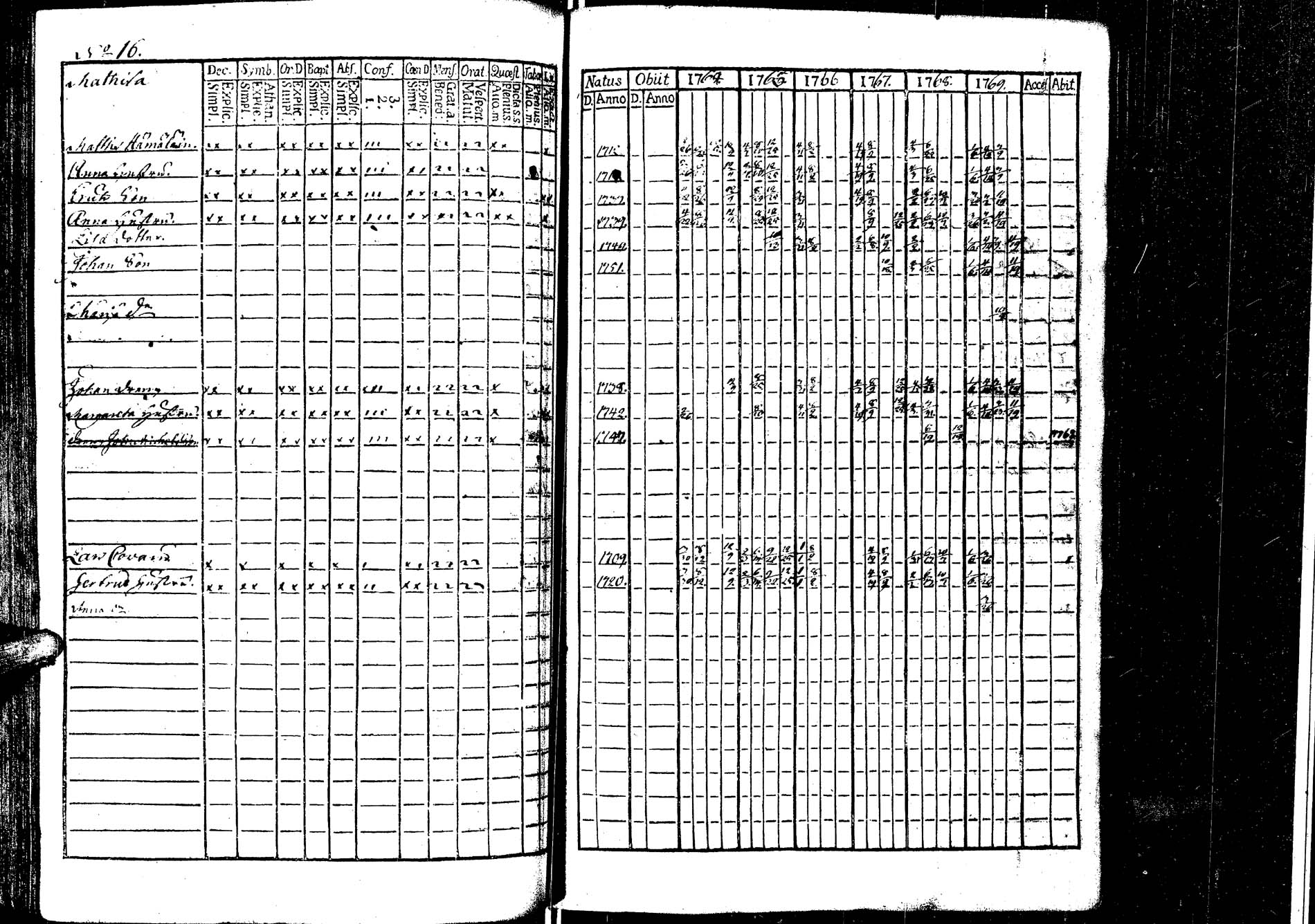 [ kuvat/129.jpg ]