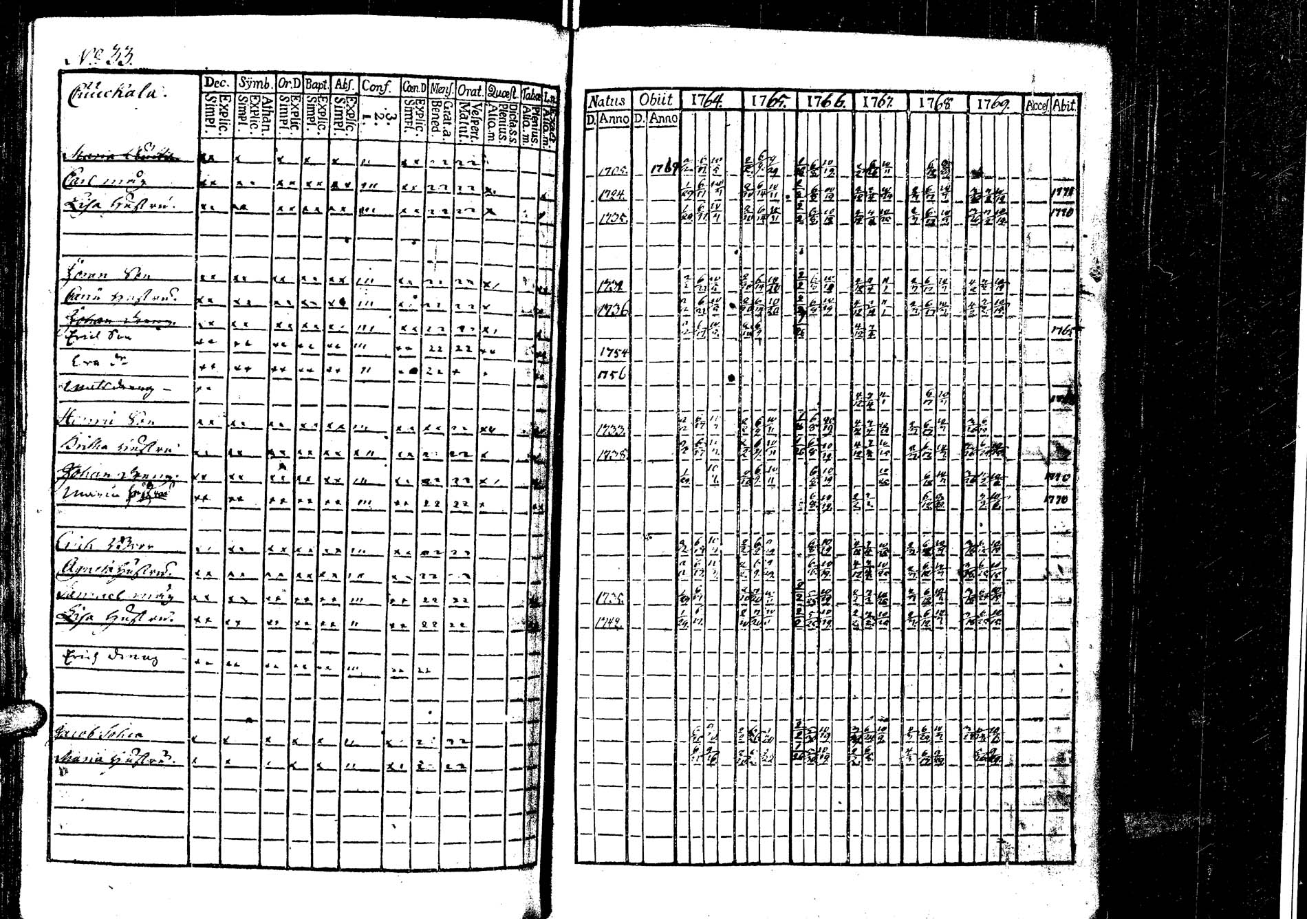 [ kuvat/146.jpg ]