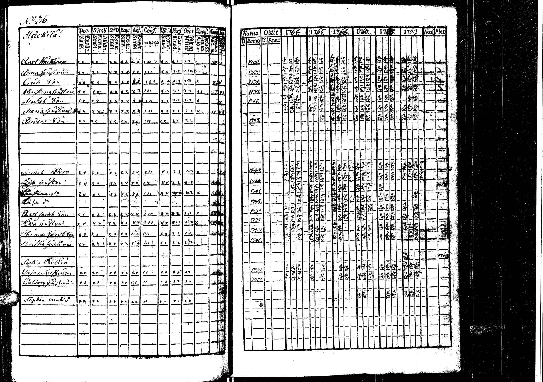[ kuvat/149.jpg ]