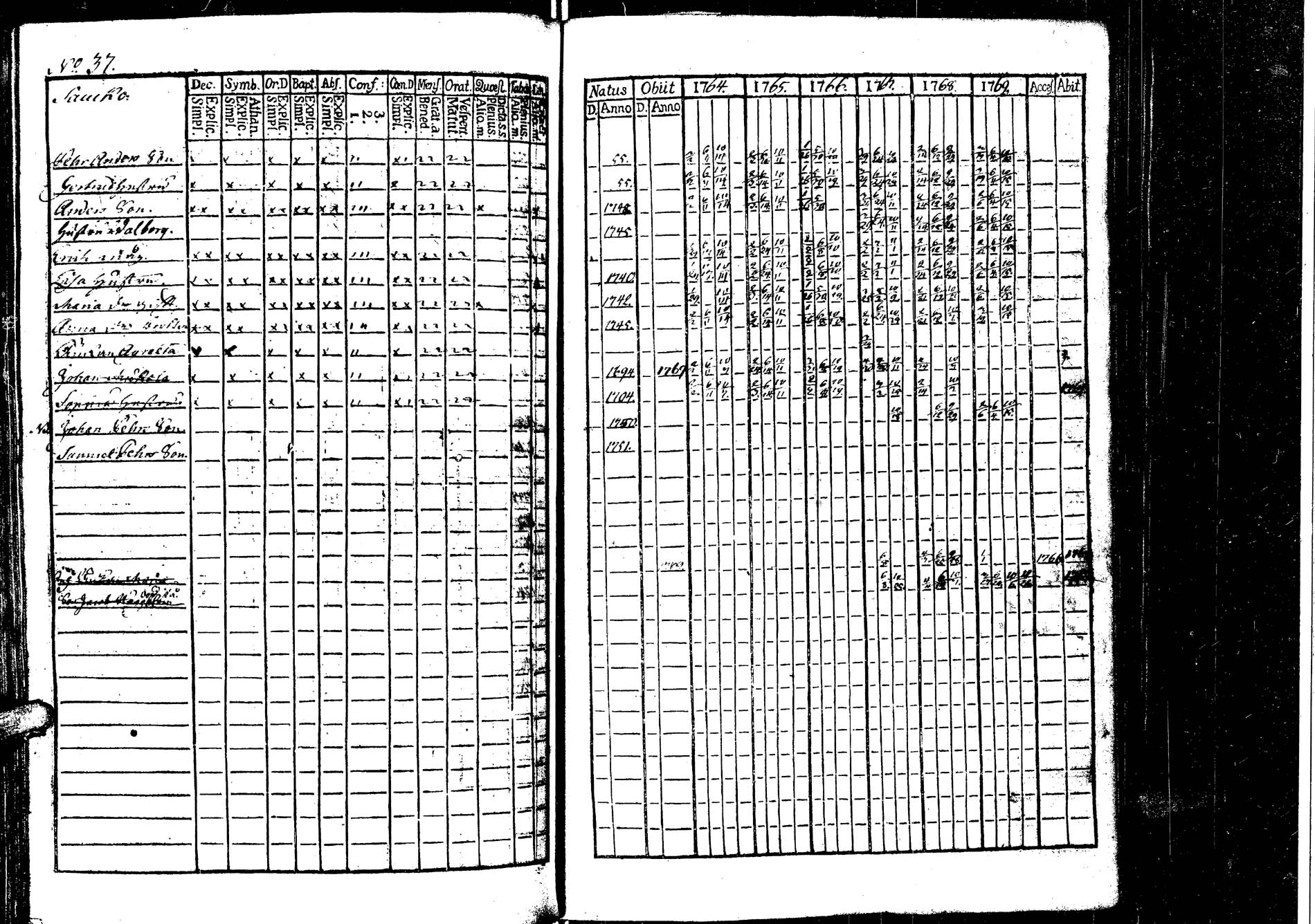 [ kuvat/150.jpg ]