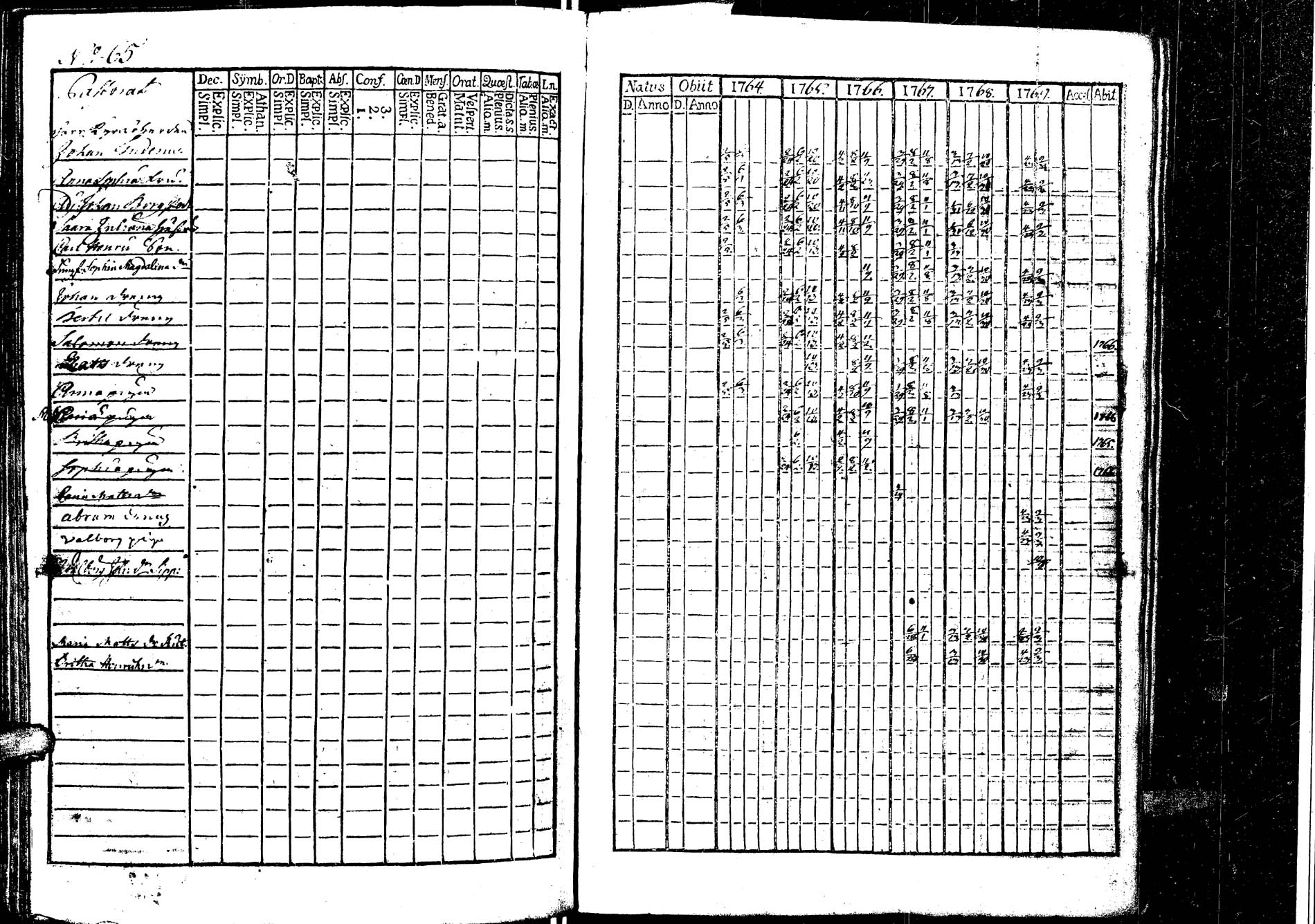 [ kuvat/180.jpg ]