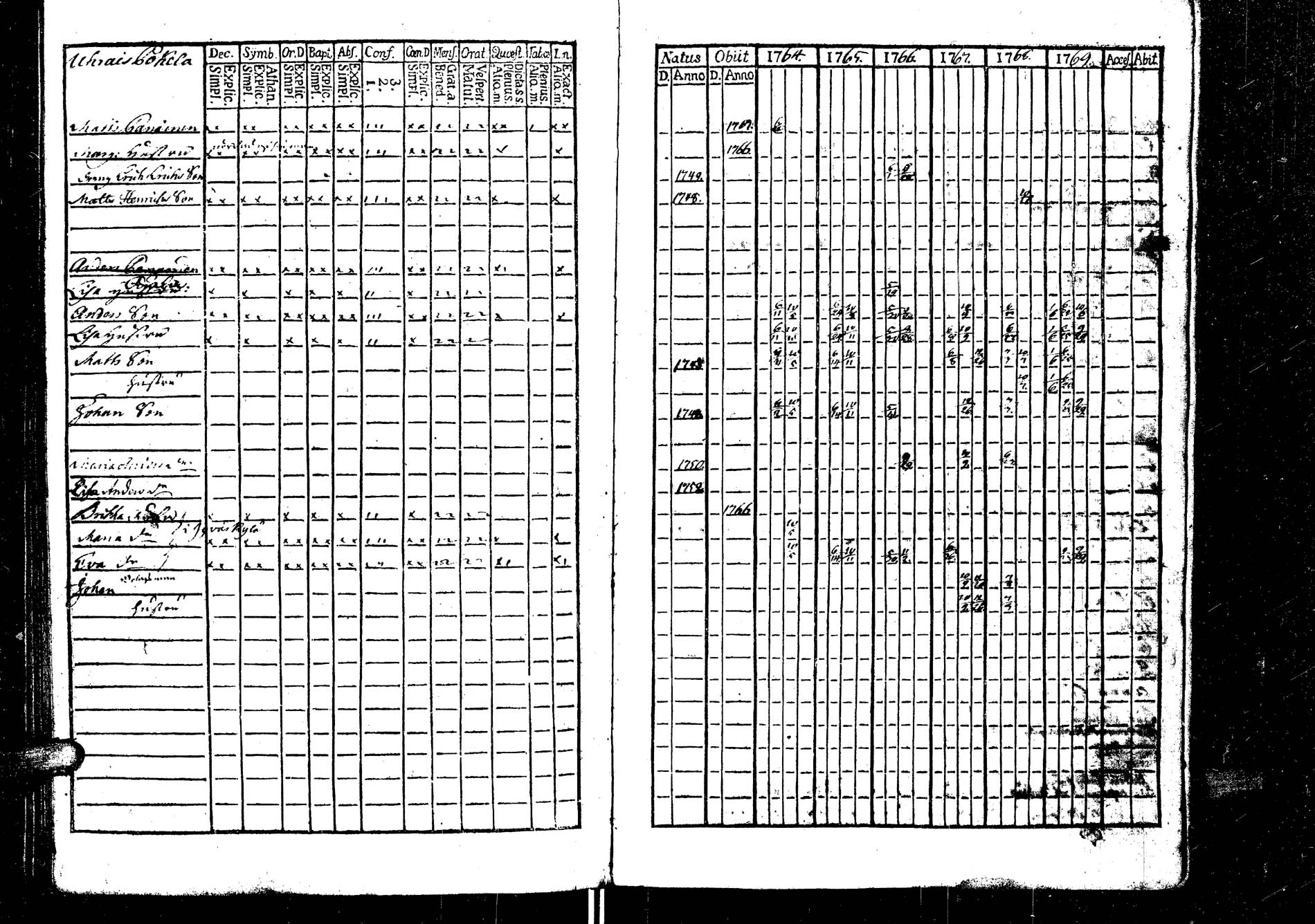 [ kuvat/190.jpg ]
