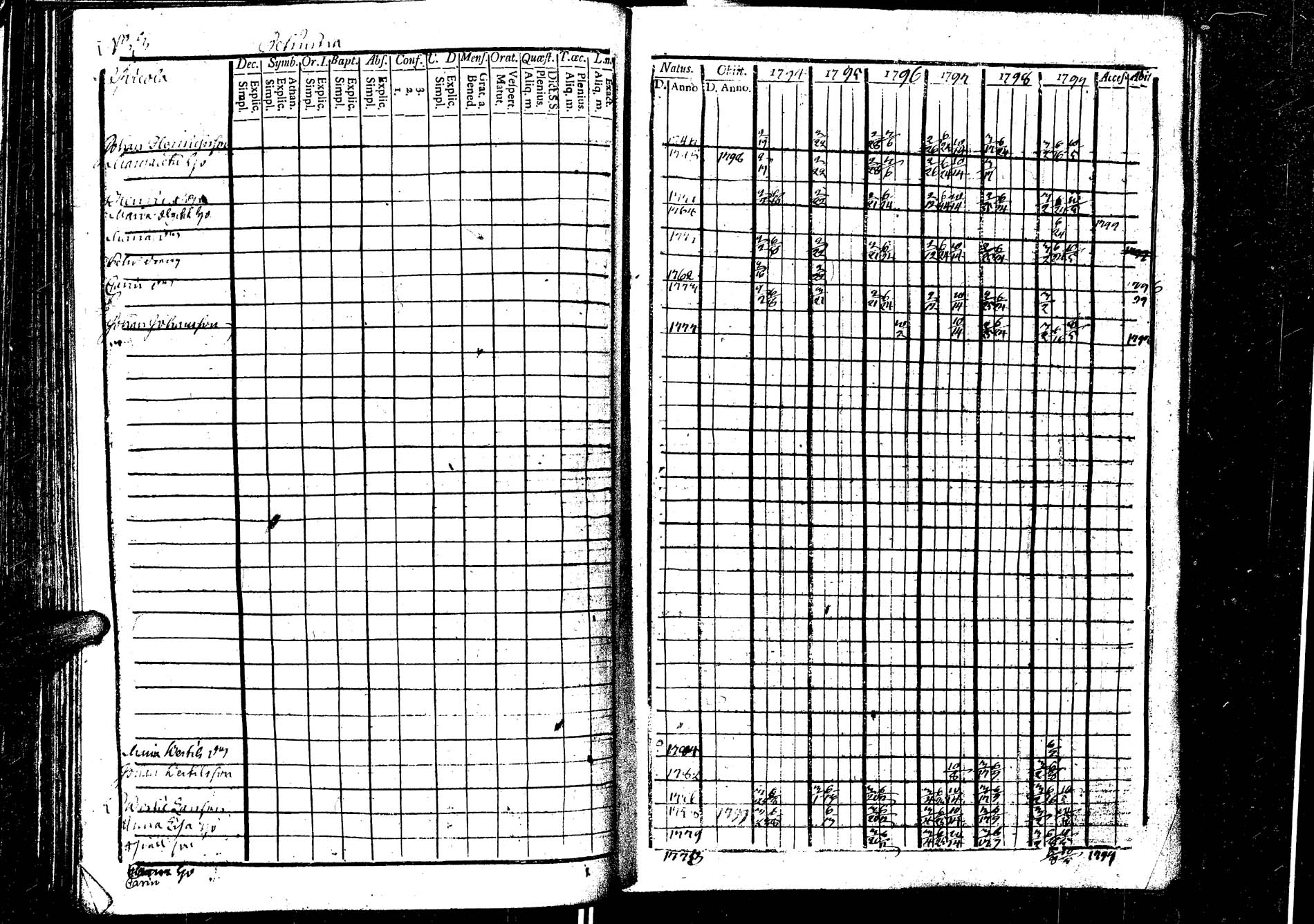 [ kuvat/102.jpg ]