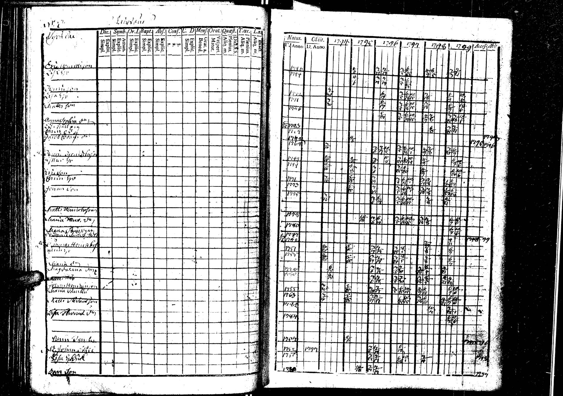 [ kuvat/117.jpg ]