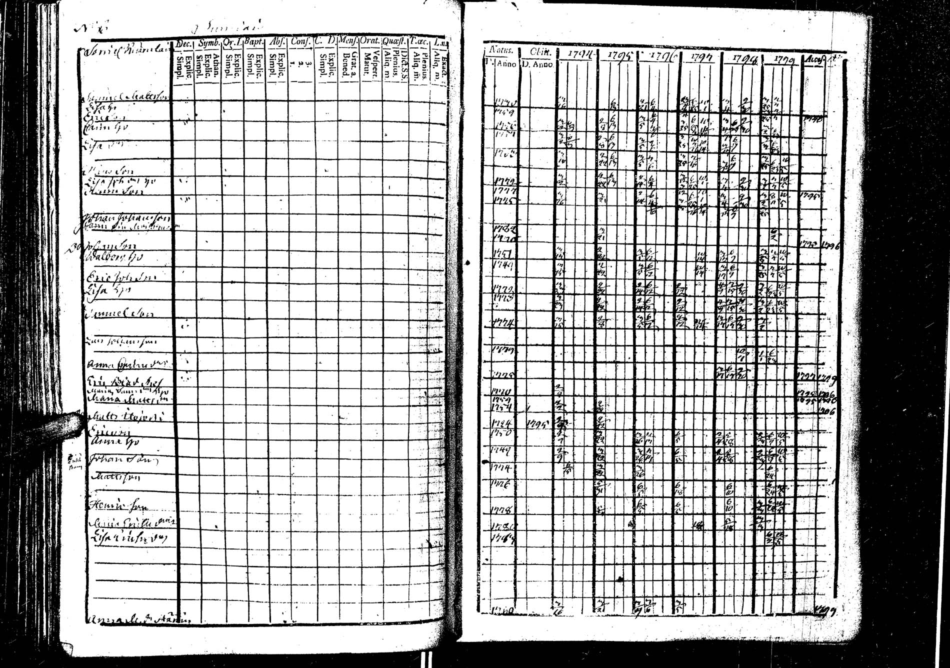 [ kuvat/130.jpg ]
