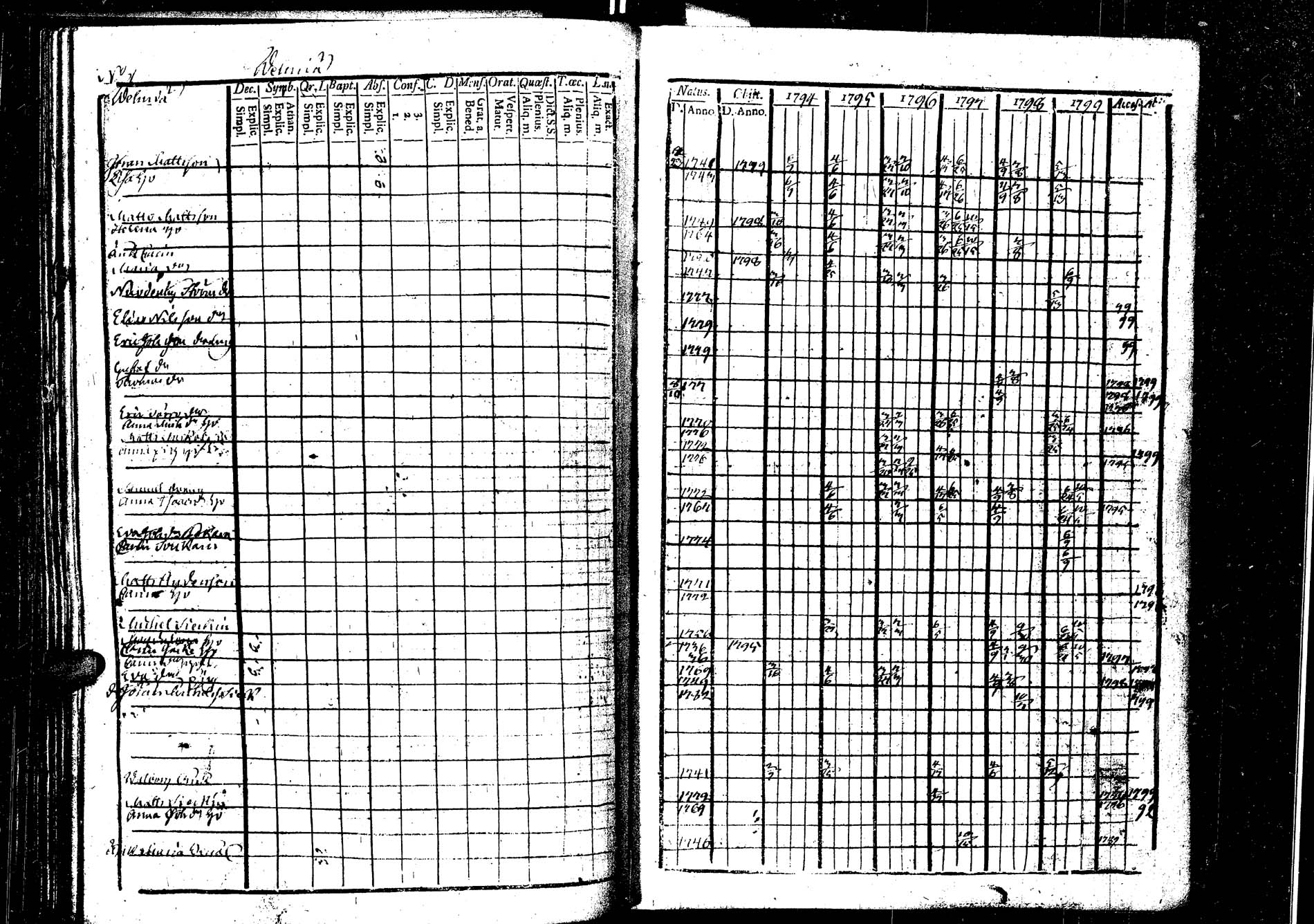 [ kuvat/137.jpg ]