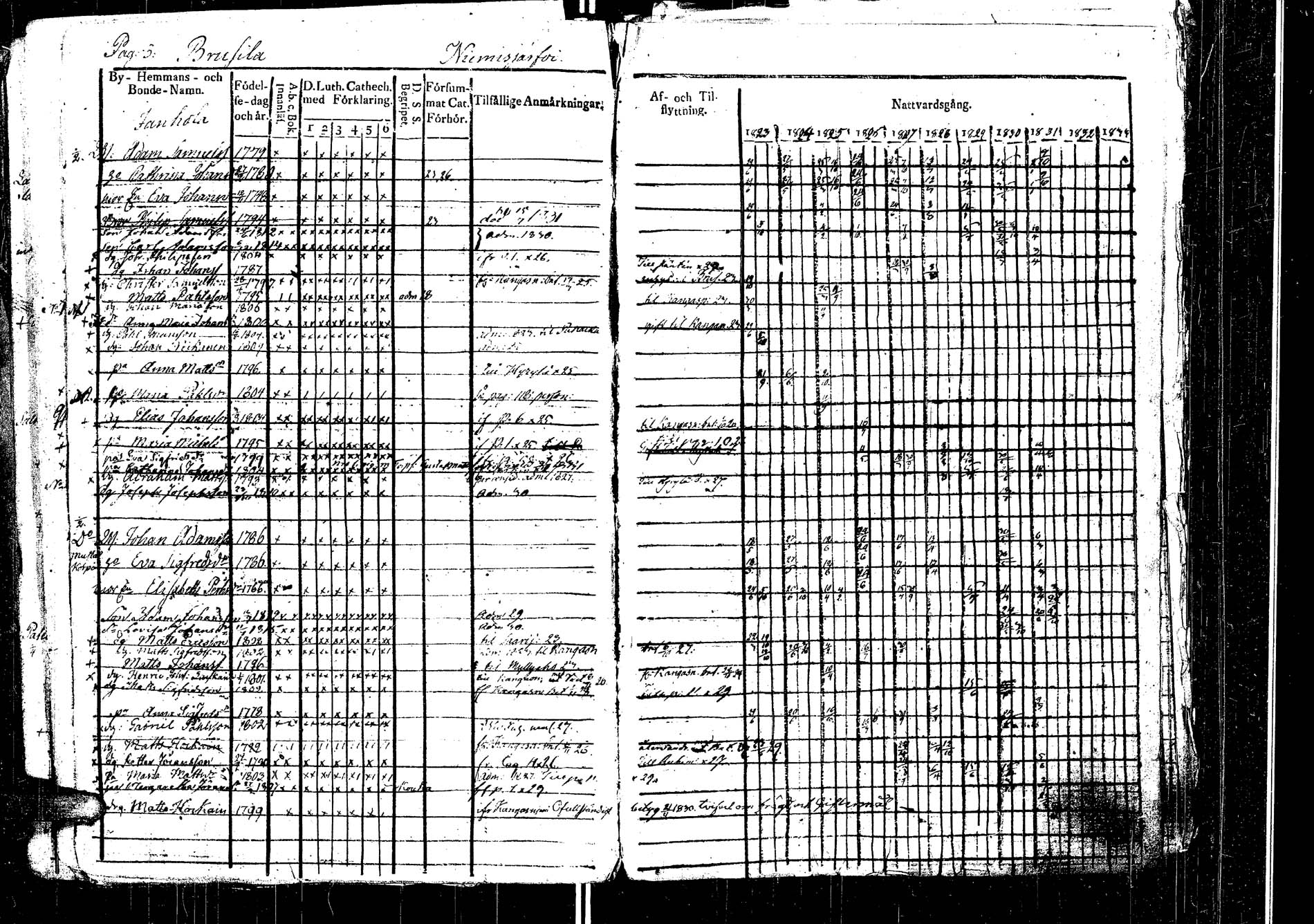 [ kuvat/202.jpg ]